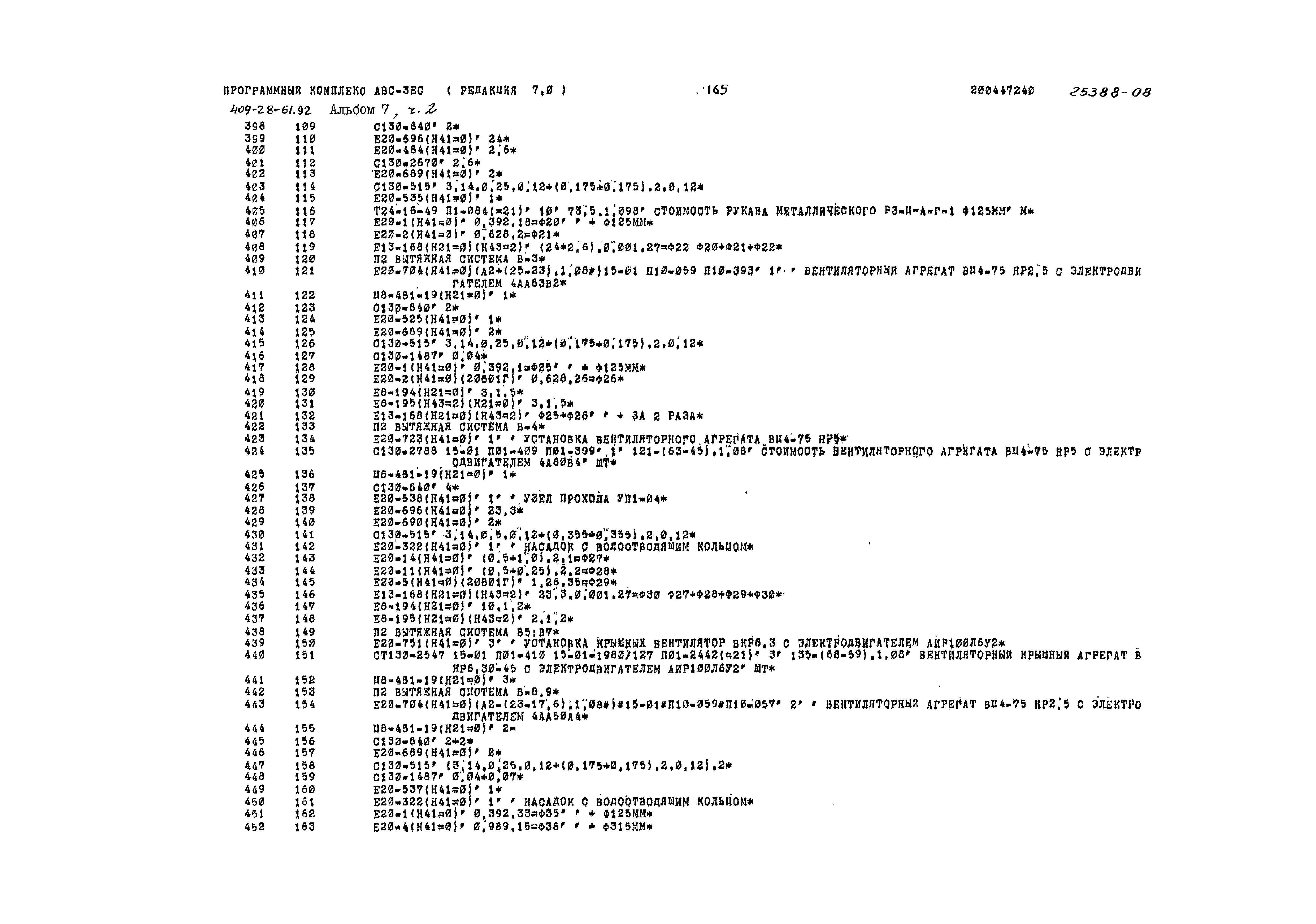 Типовой проект 409-28-61.92