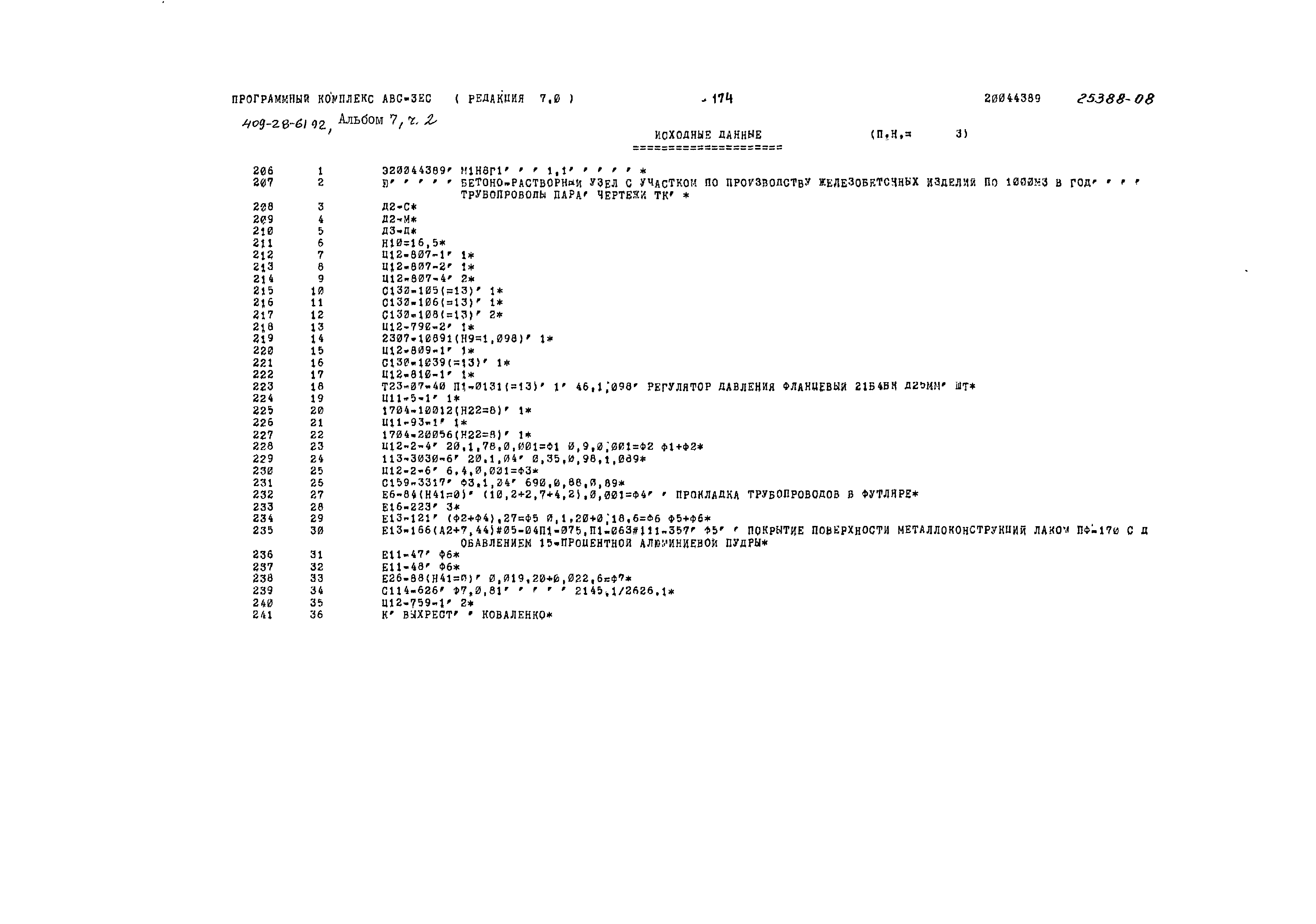 Типовой проект 409-28-61.92