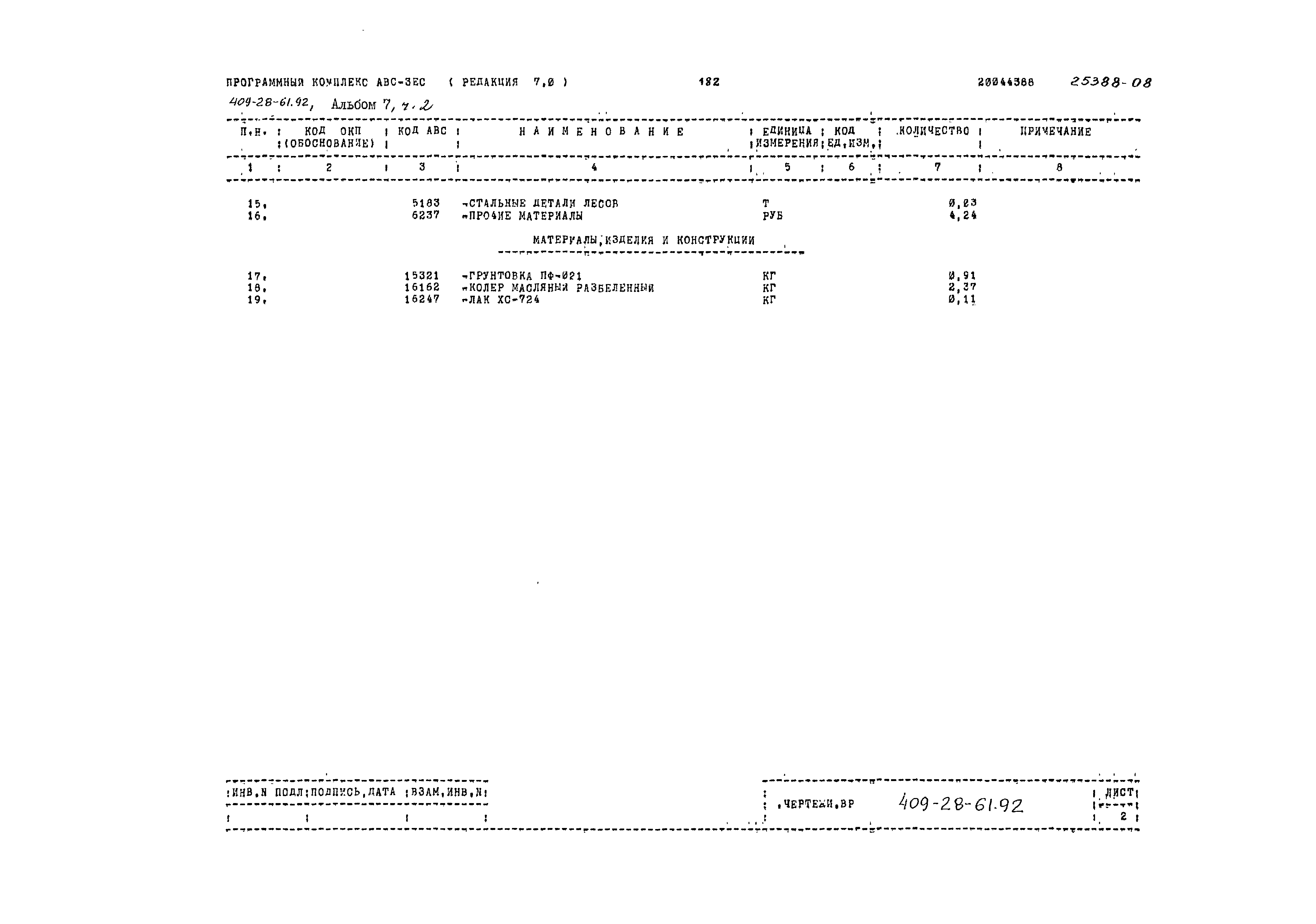 Типовой проект 409-28-61.92