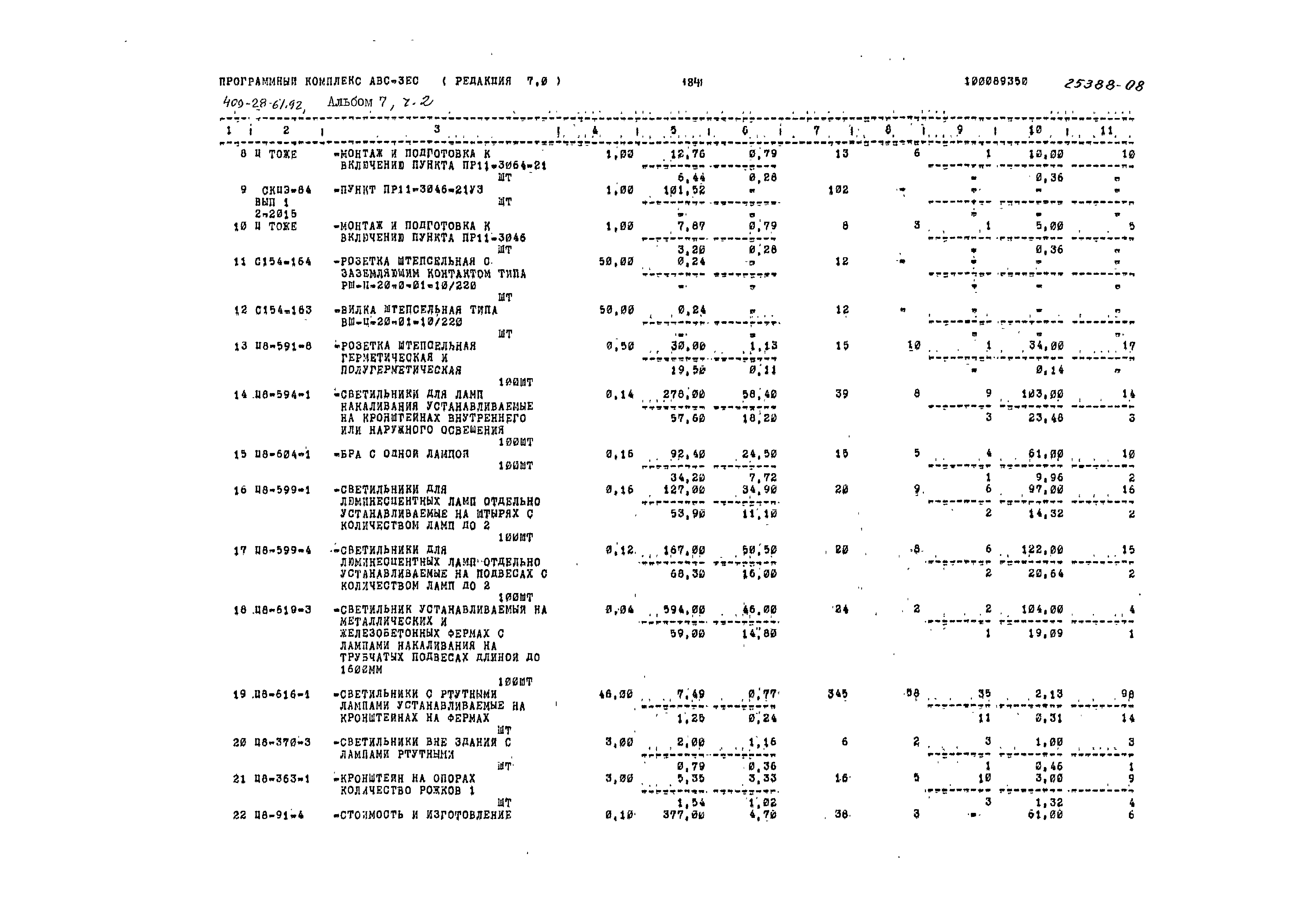 Типовой проект 409-28-61.92