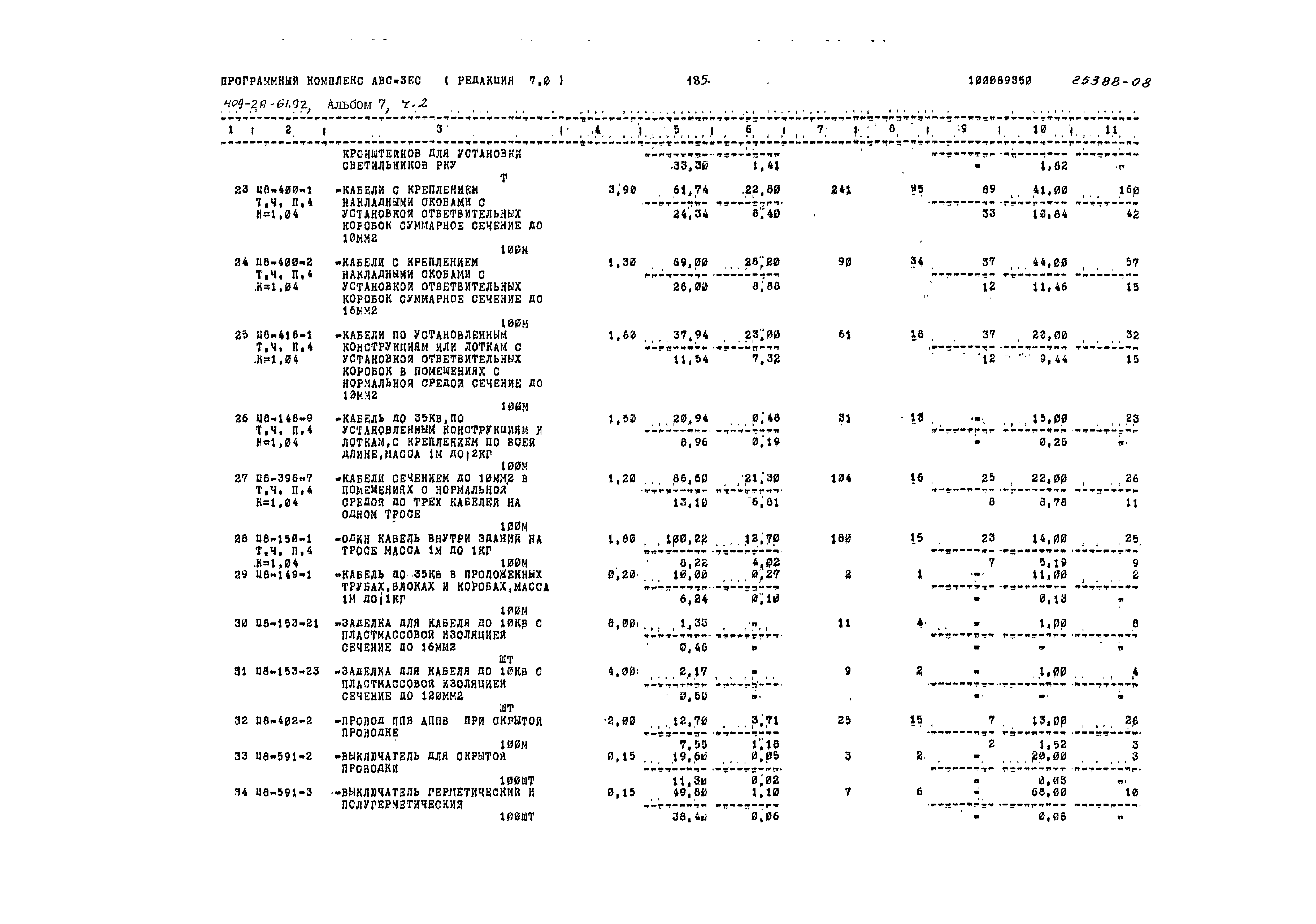 Типовой проект 409-28-61.92