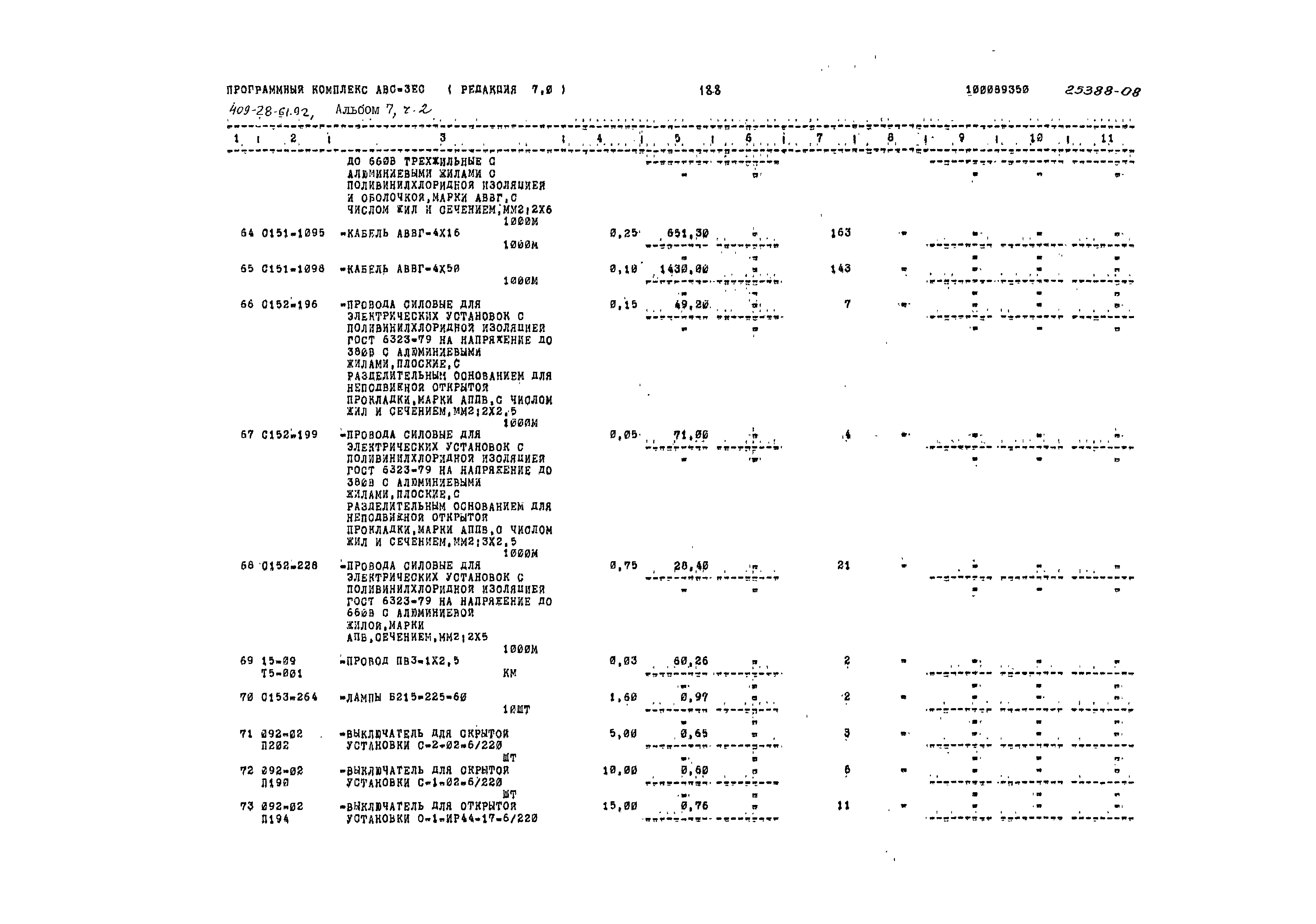 Типовой проект 409-28-61.92