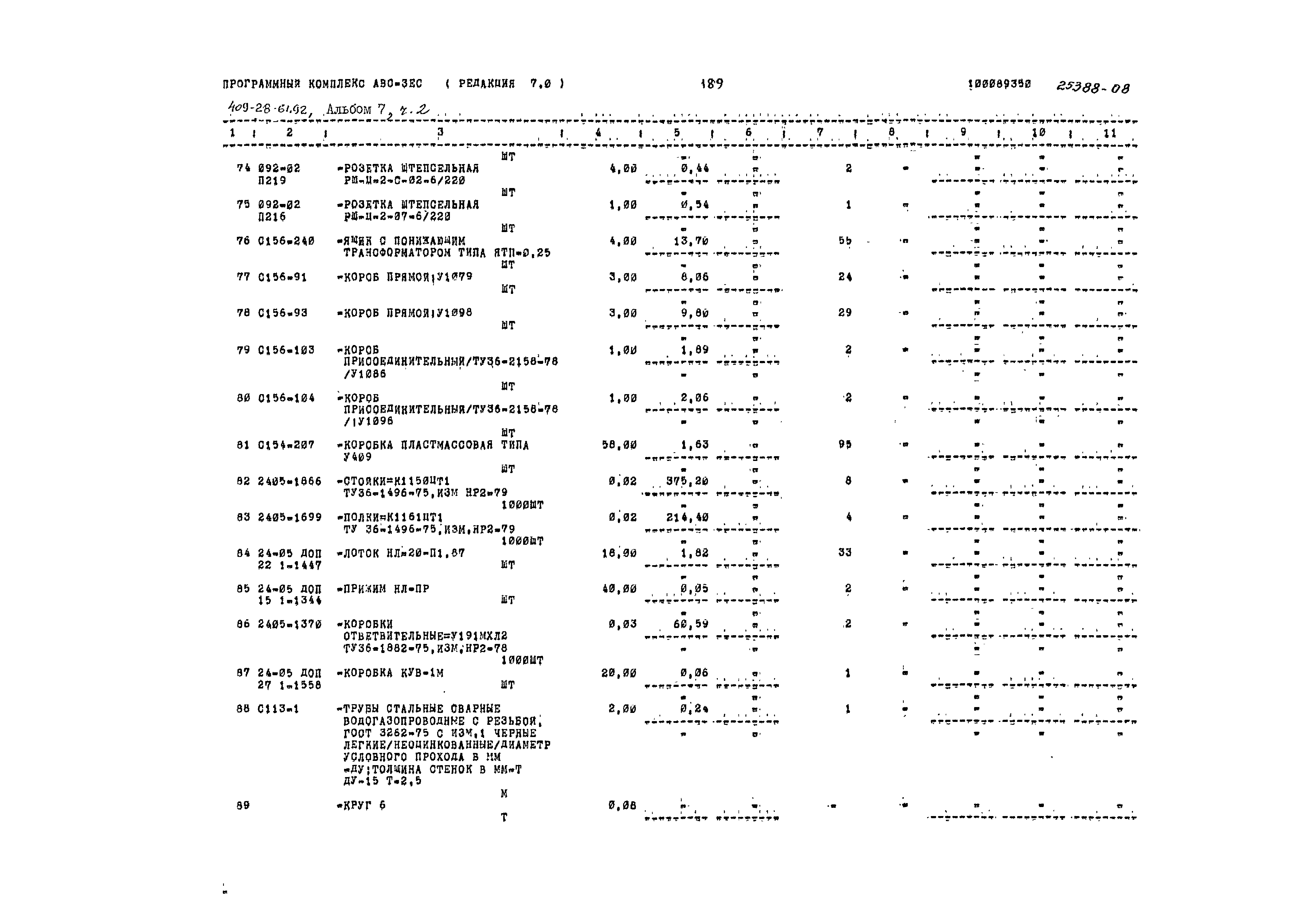 Типовой проект 409-28-61.92