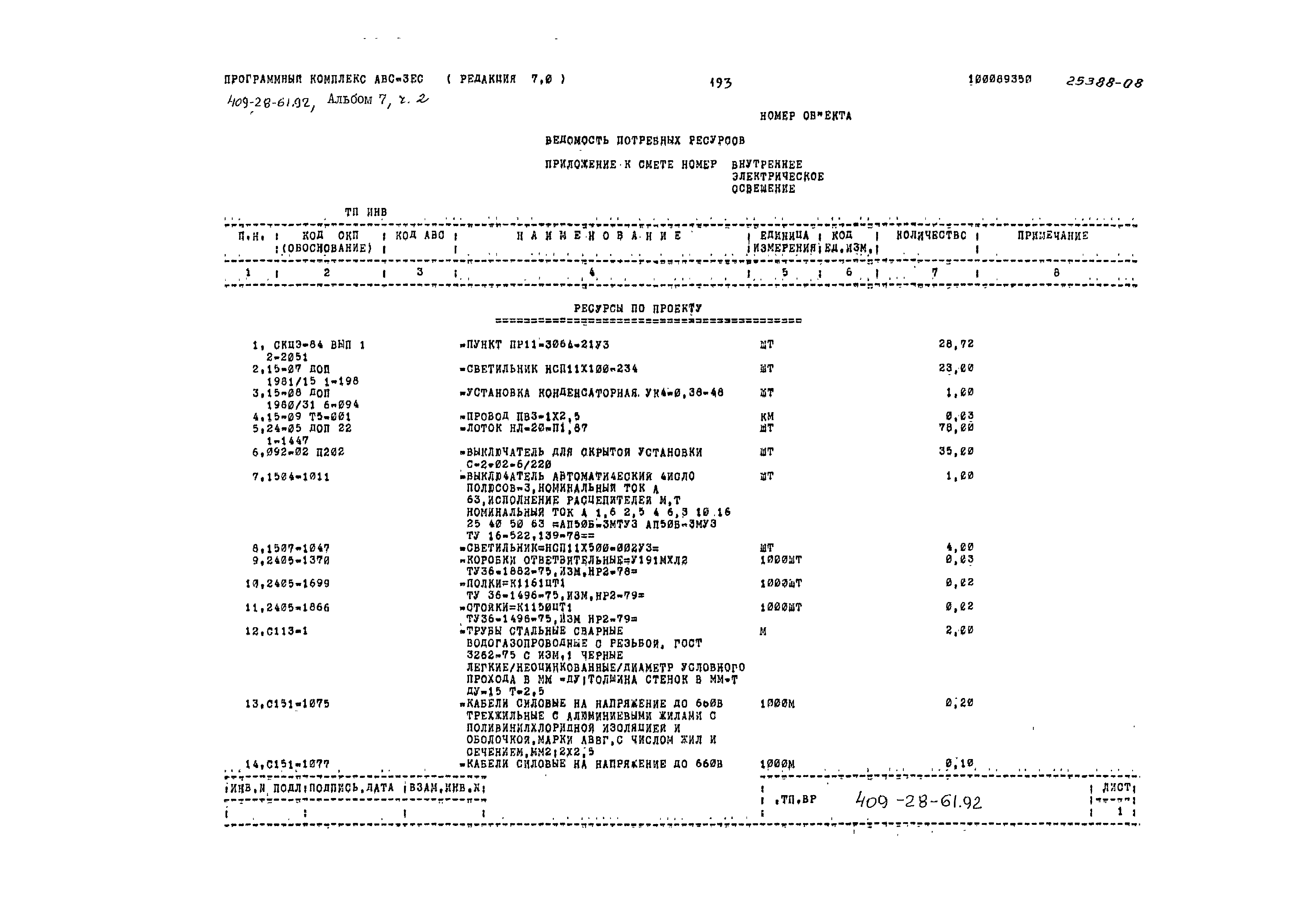 Типовой проект 409-28-61.92