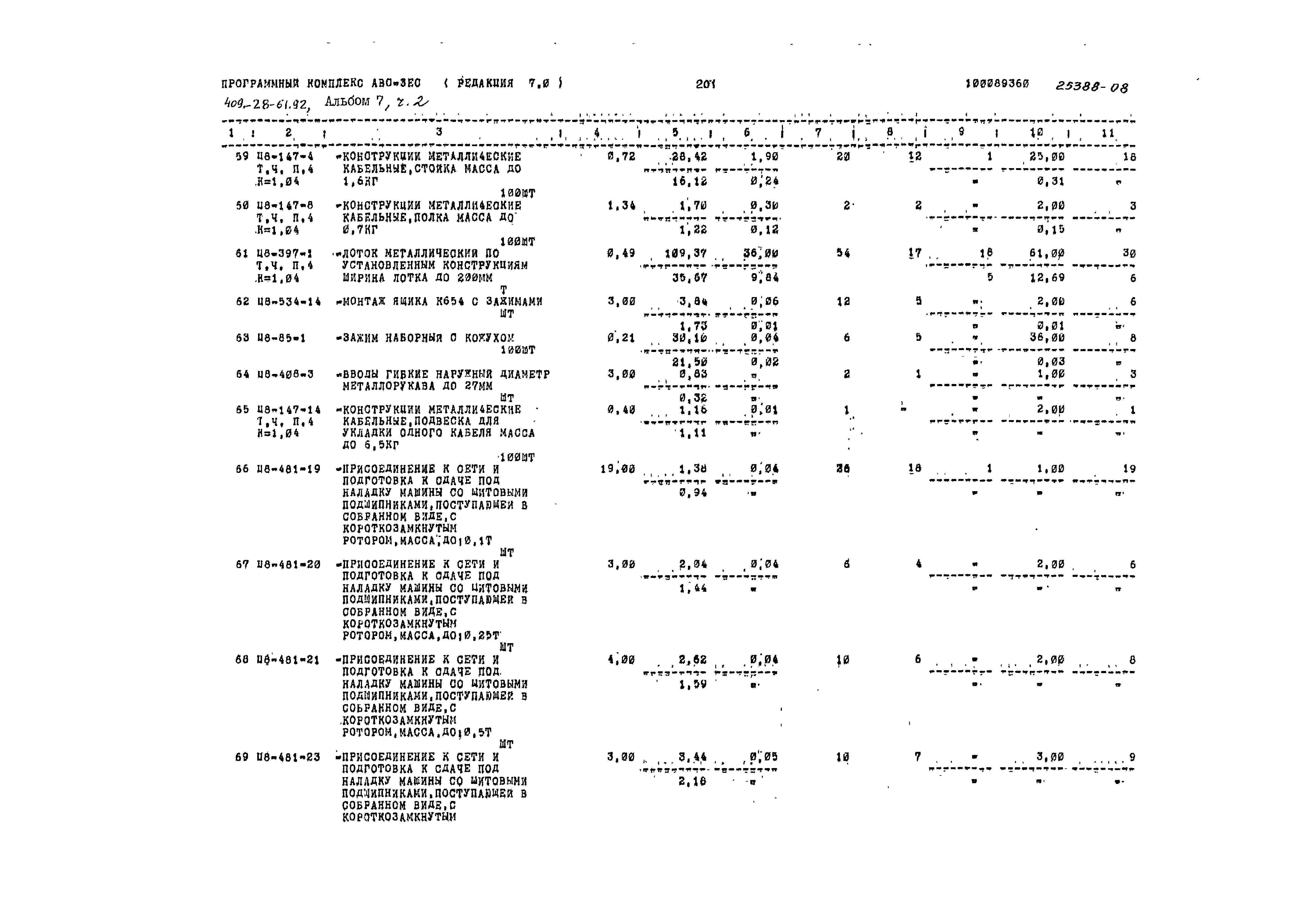 Типовой проект 409-28-61.92