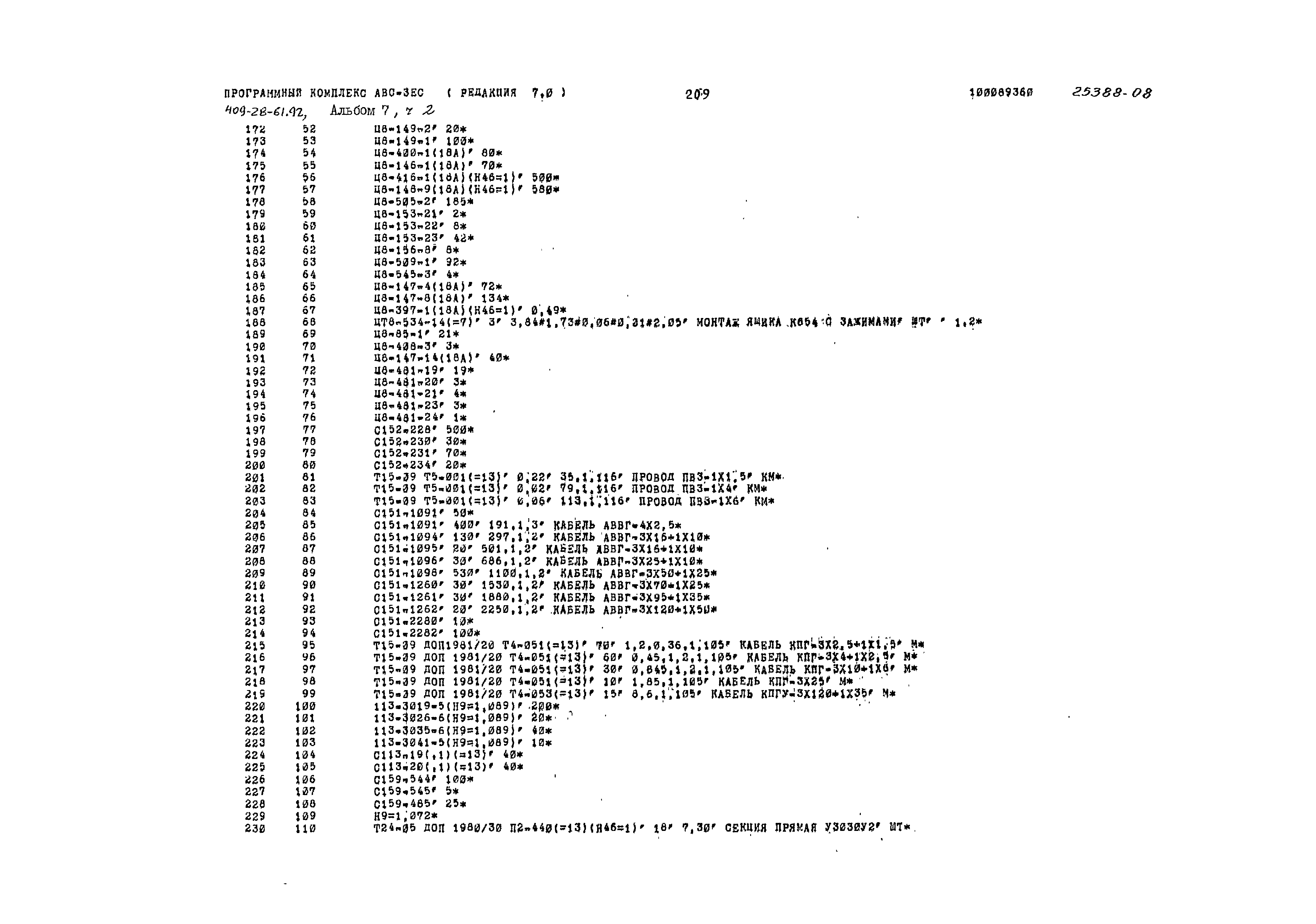 Типовой проект 409-28-61.92