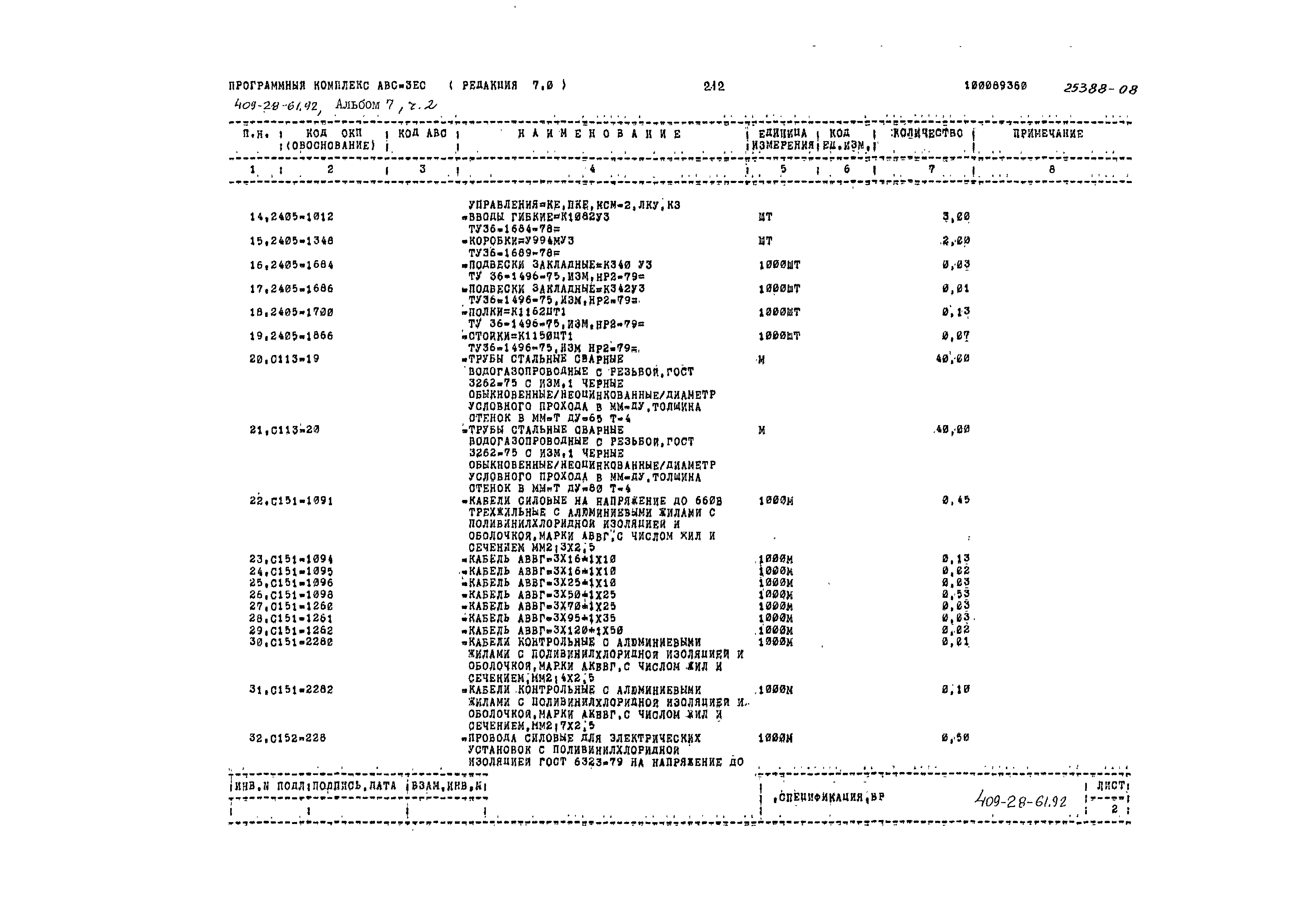 Типовой проект 409-28-61.92