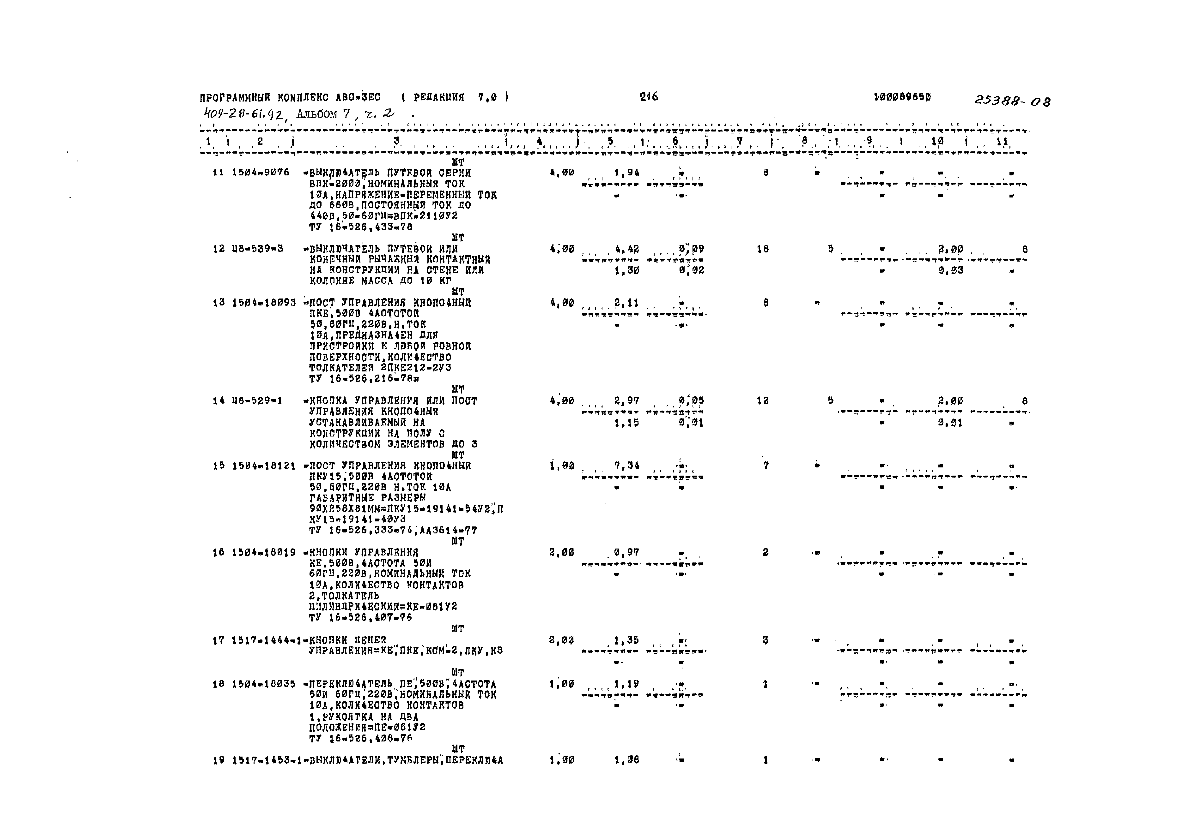 Типовой проект 409-28-61.92