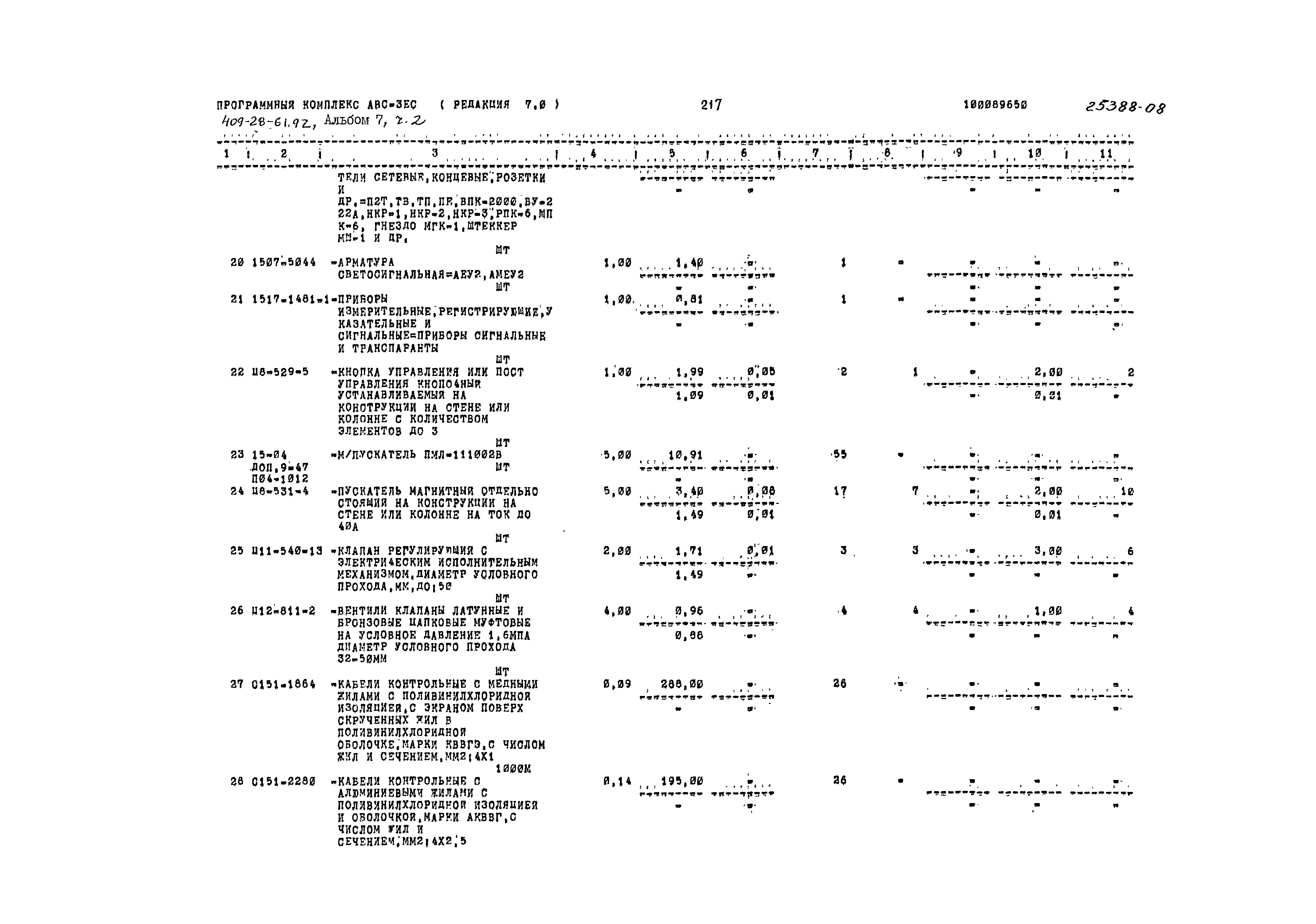 Типовой проект 409-28-61.92