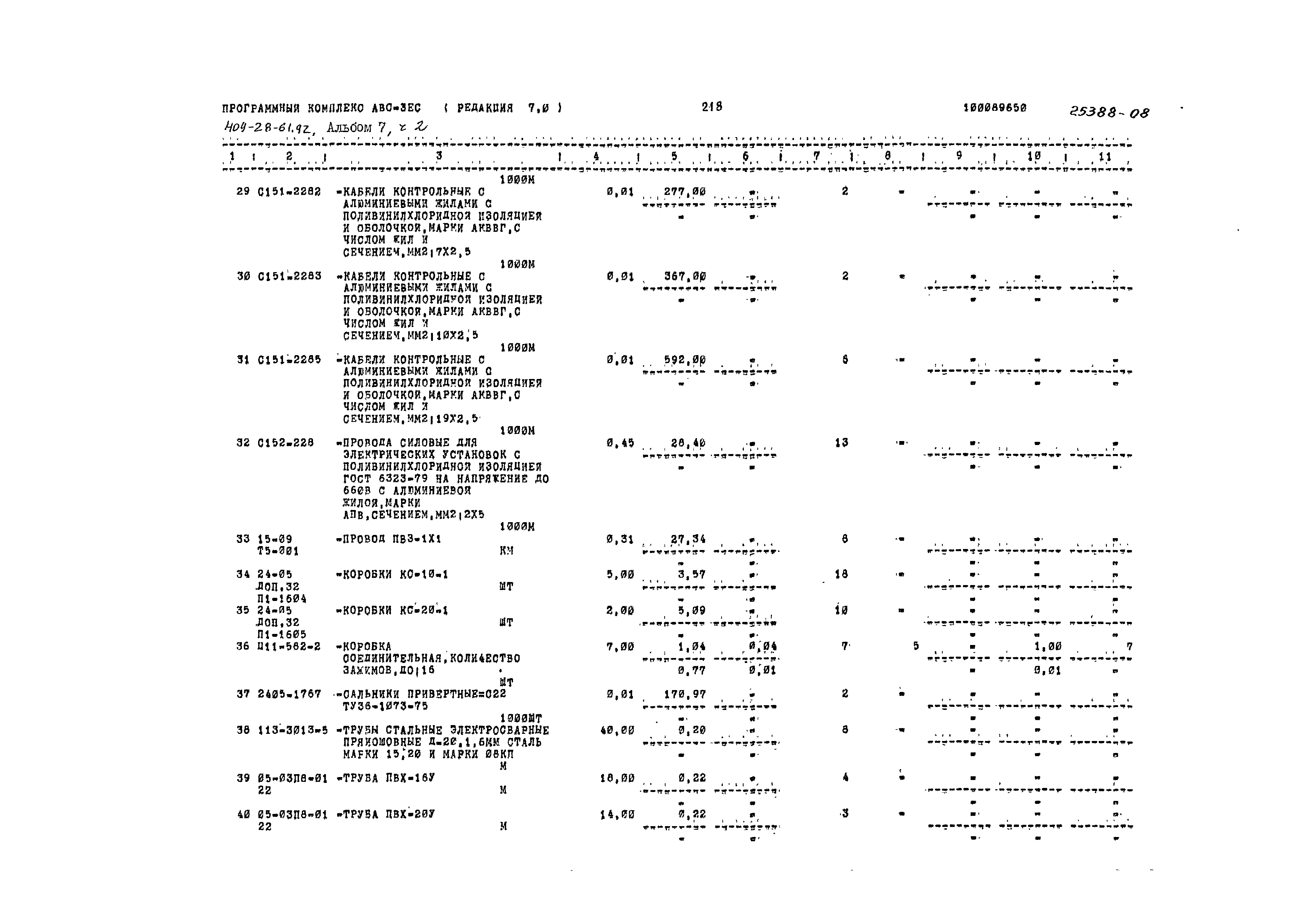 Типовой проект 409-28-61.92