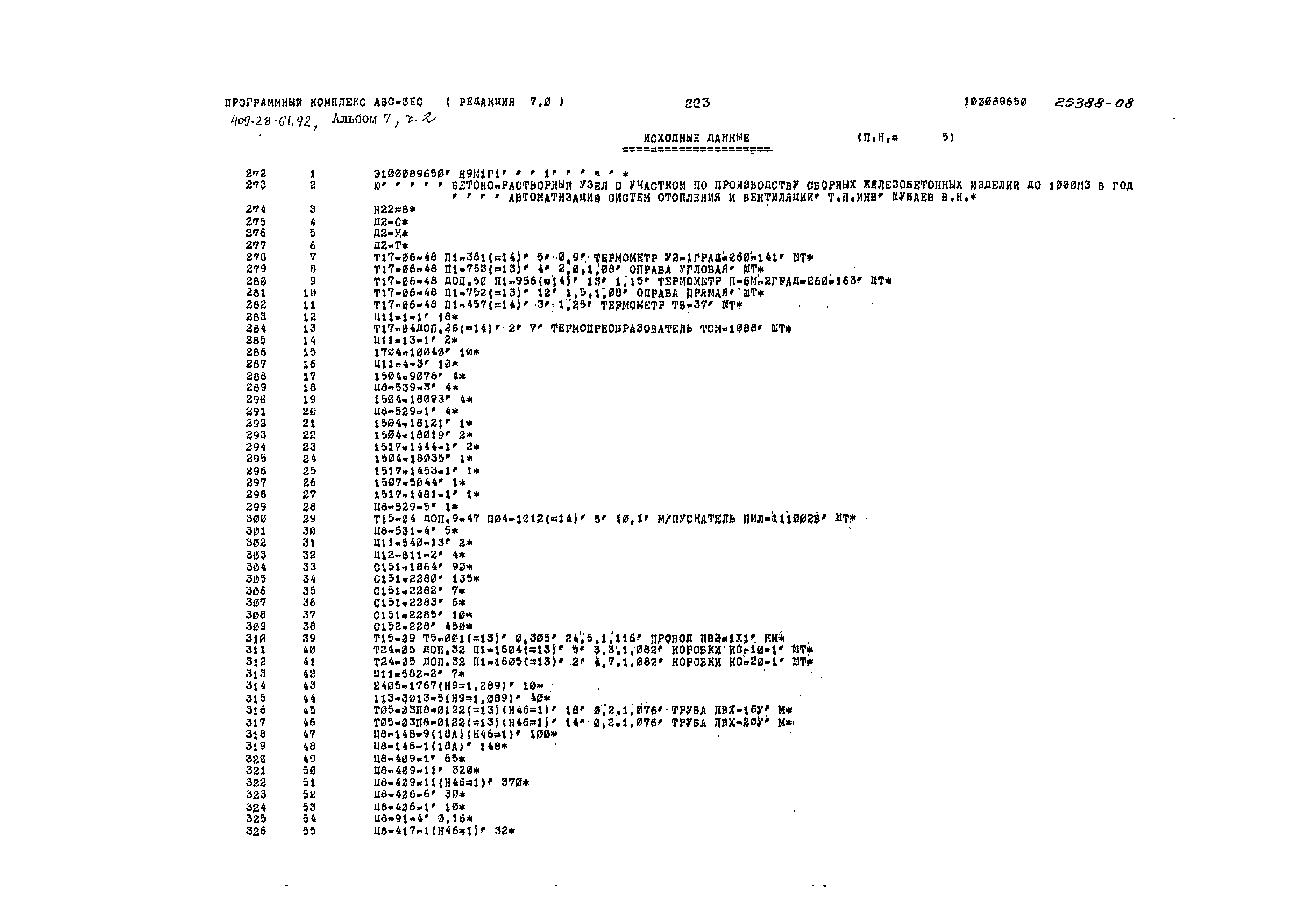 Типовой проект 409-28-61.92