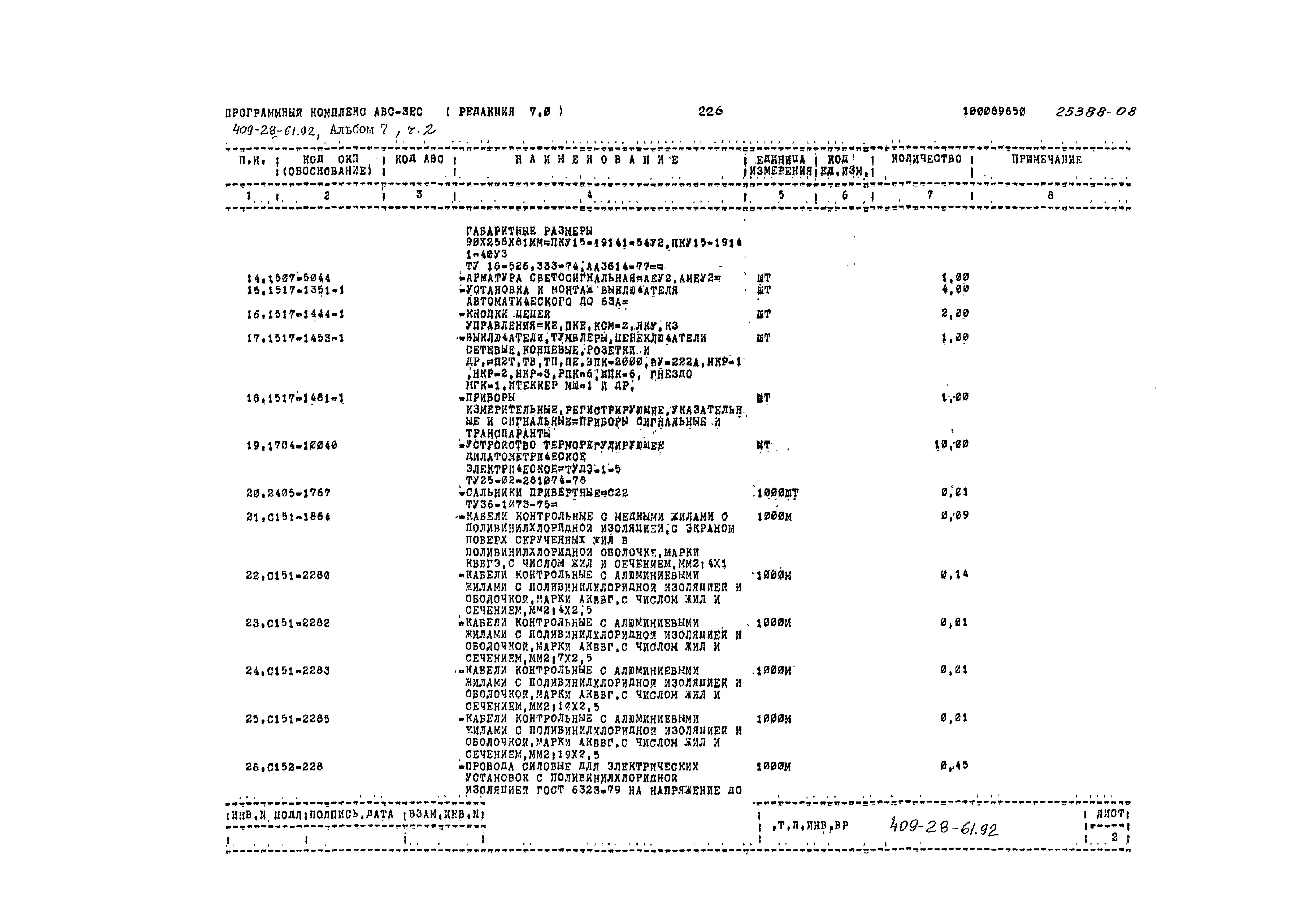 Типовой проект 409-28-61.92