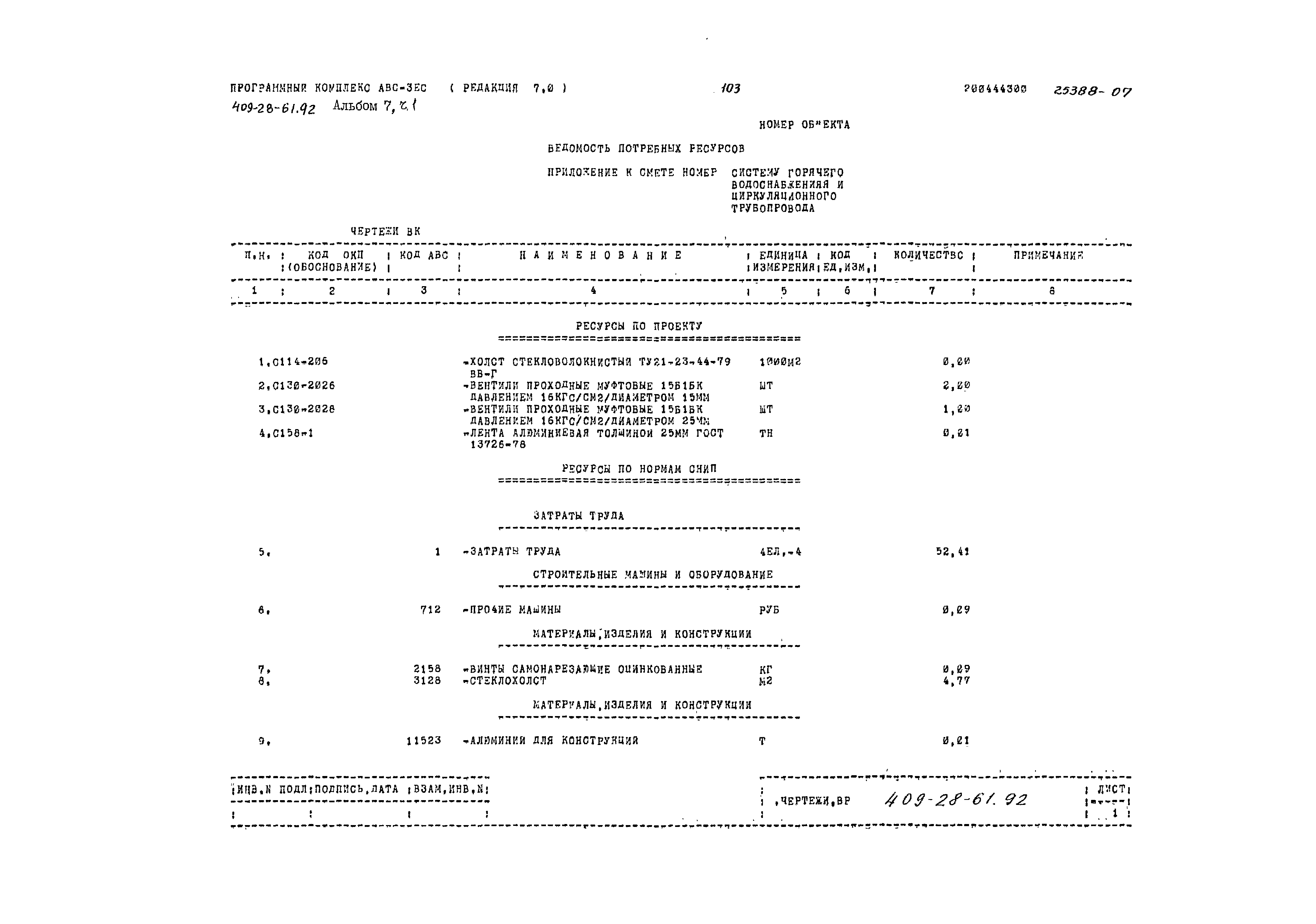 Типовой проект 409-28-61.92