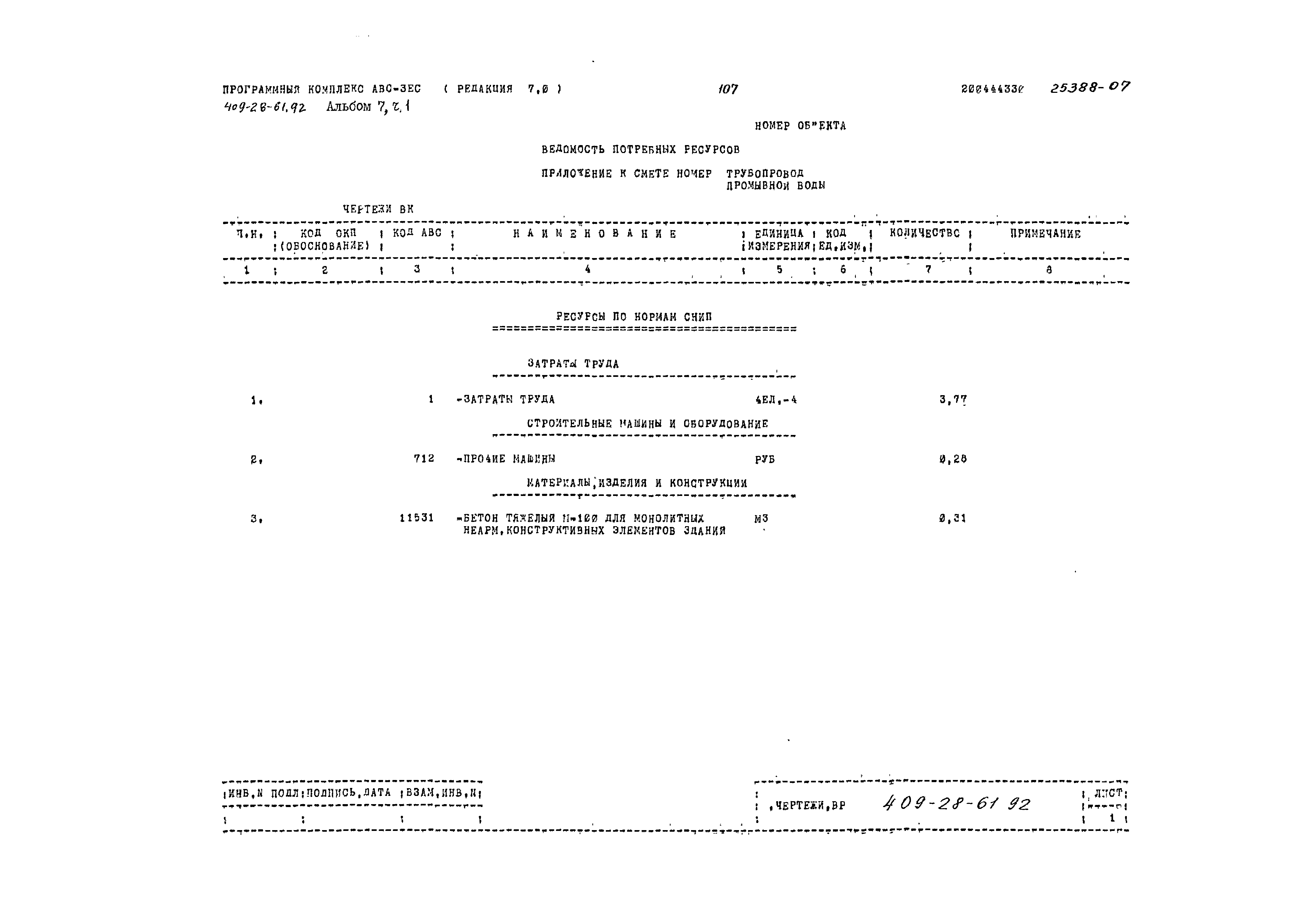 Типовой проект 409-28-61.92