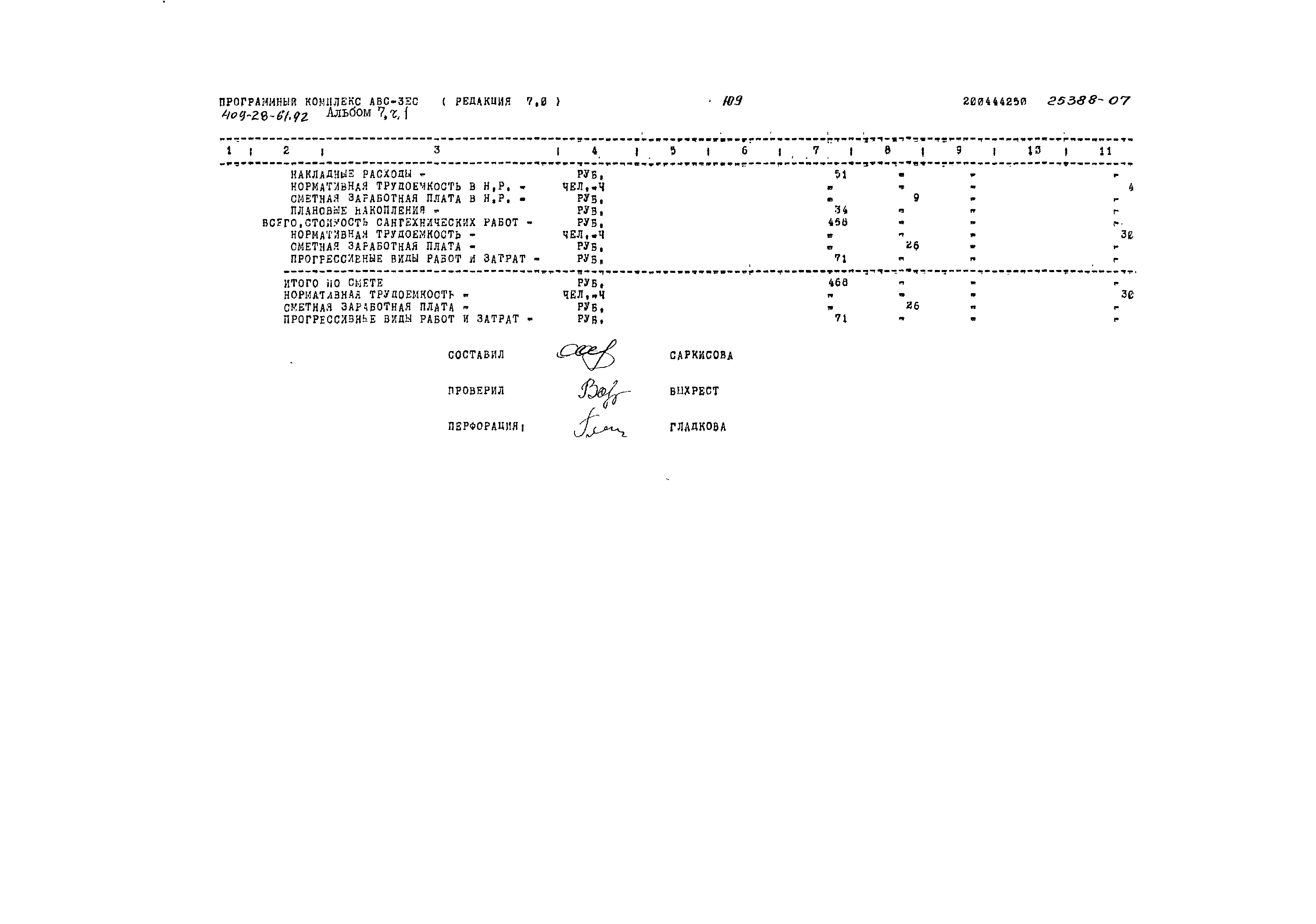 Типовой проект 409-28-61.92