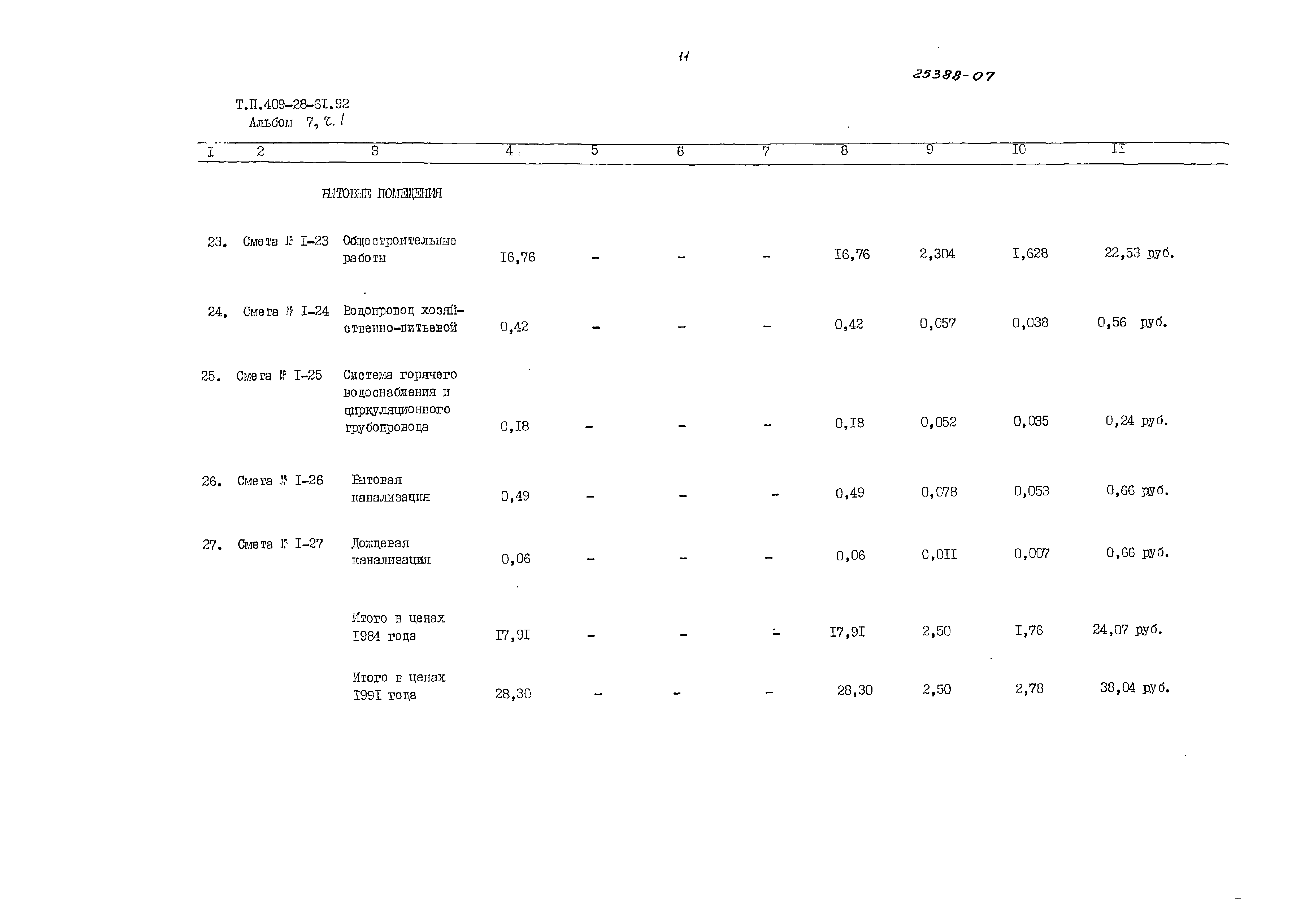 Типовой проект 409-28-61.92