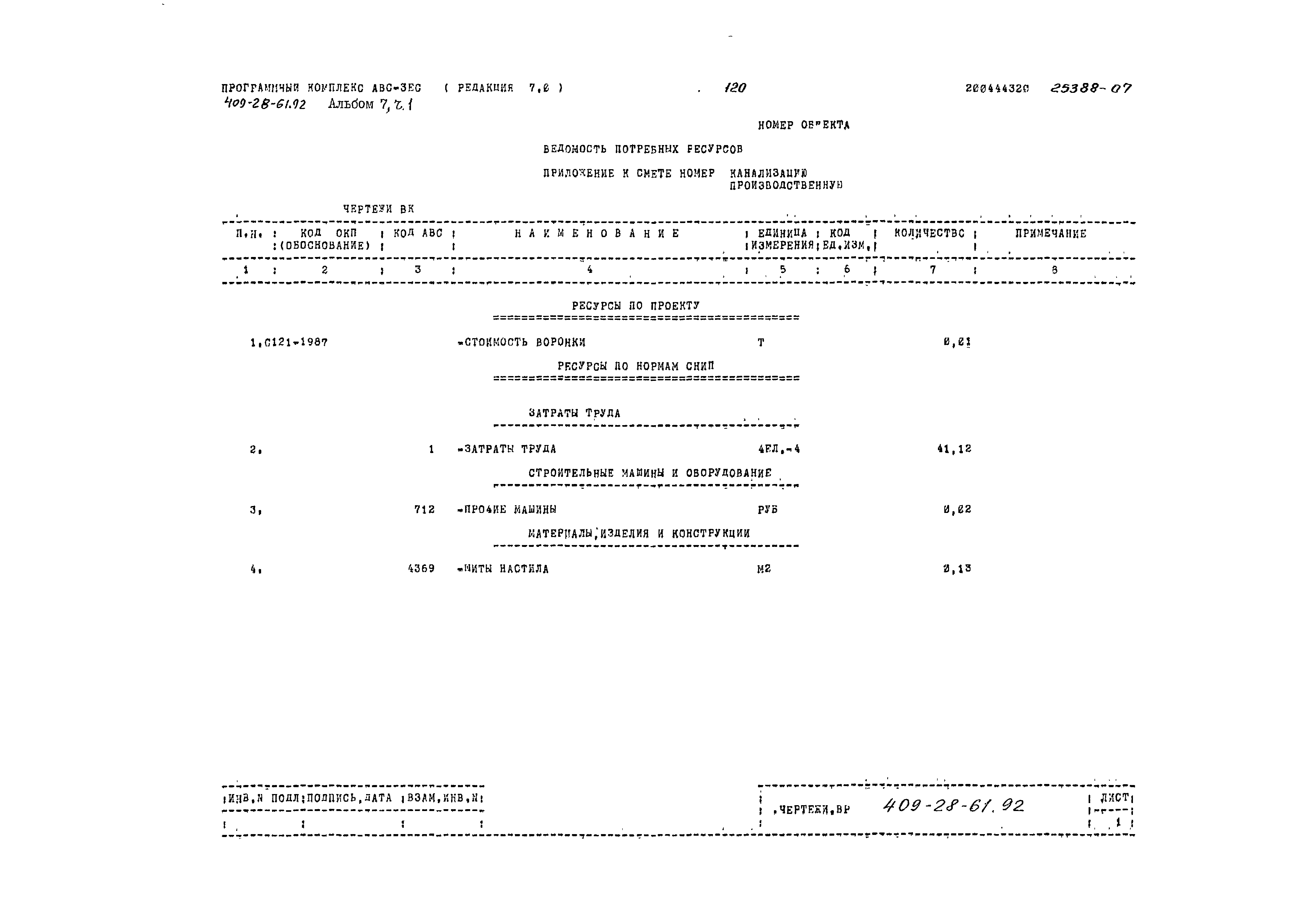 Типовой проект 409-28-61.92
