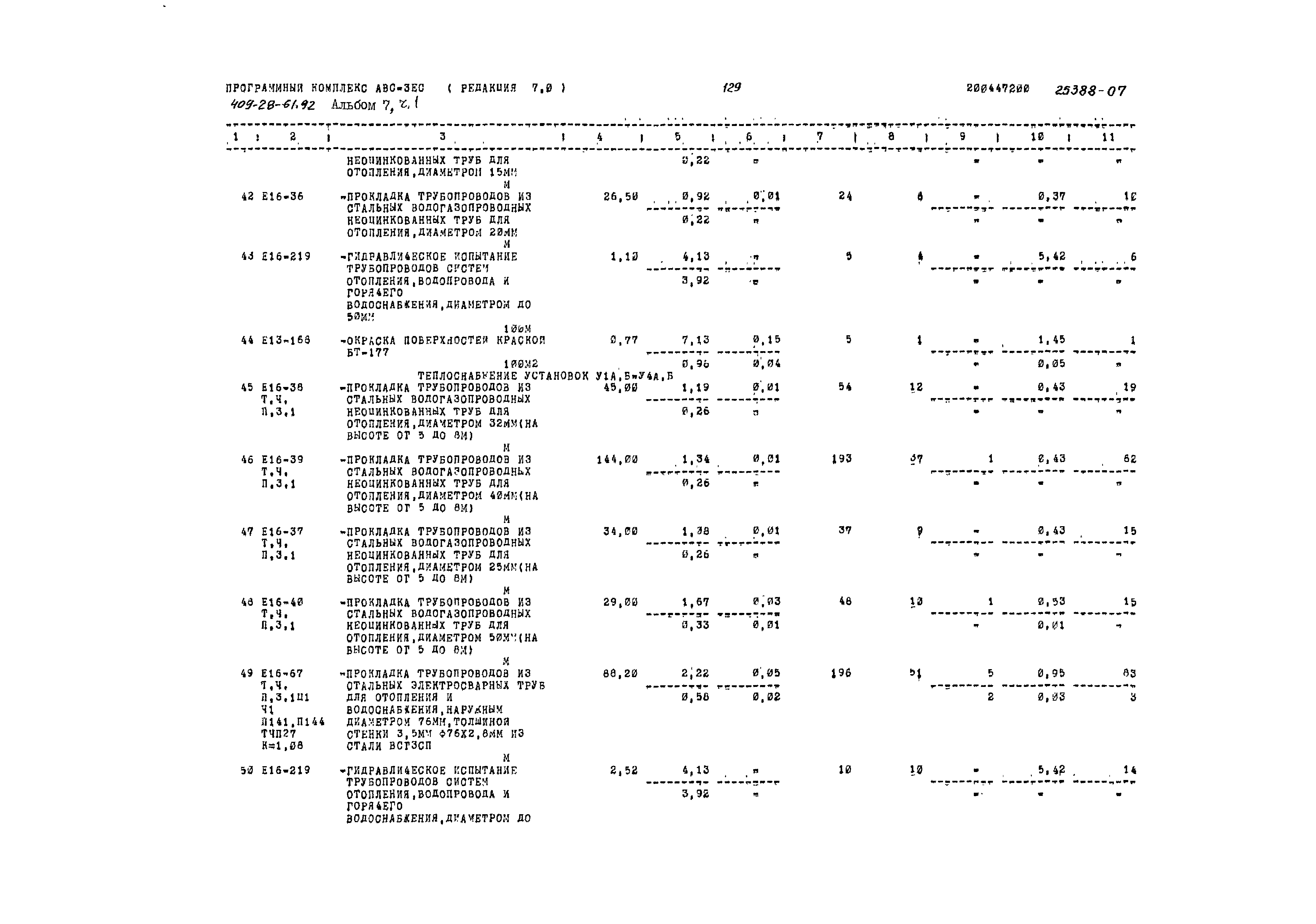 Типовой проект 409-28-61.92