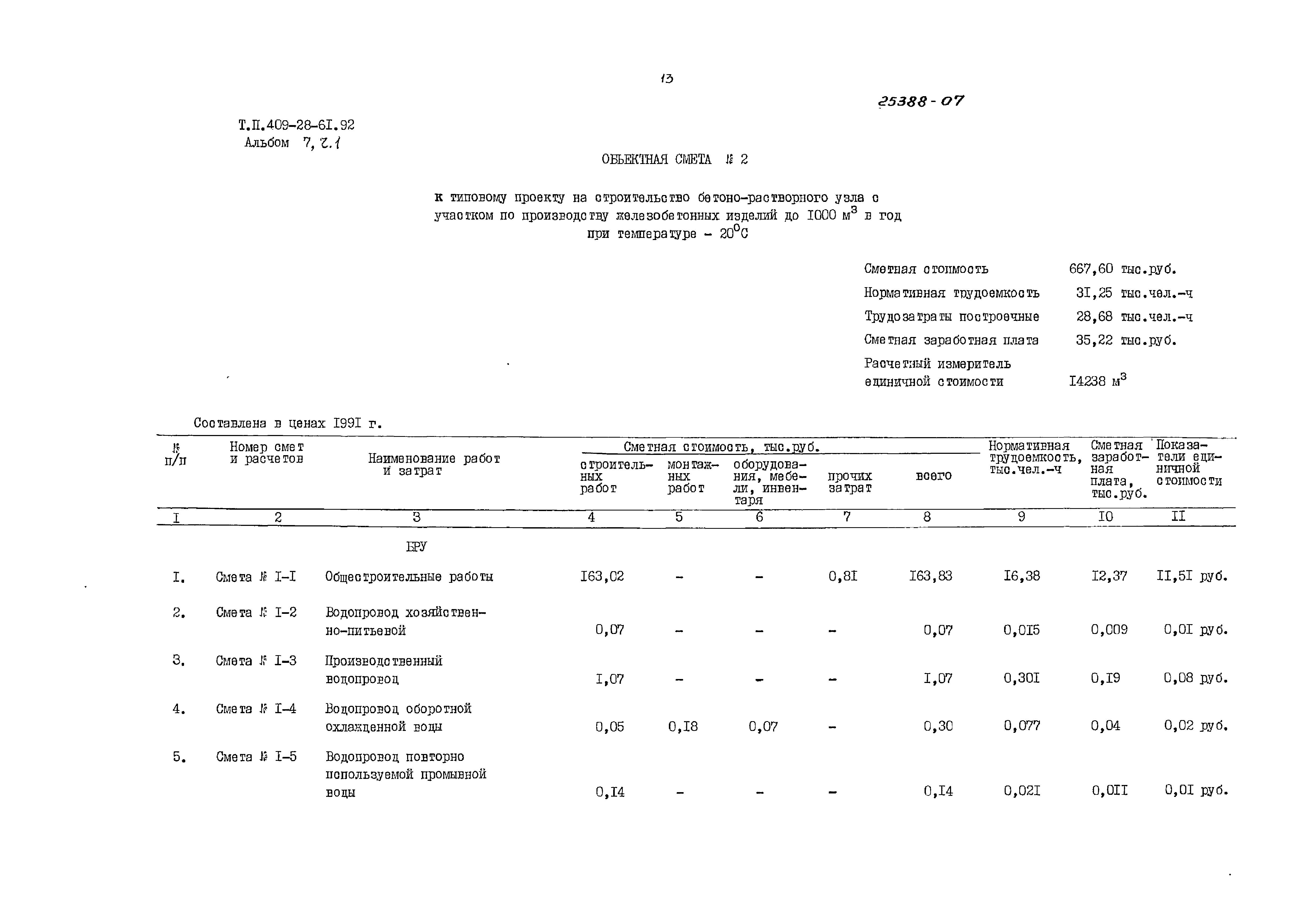 Типовой проект 409-28-61.92