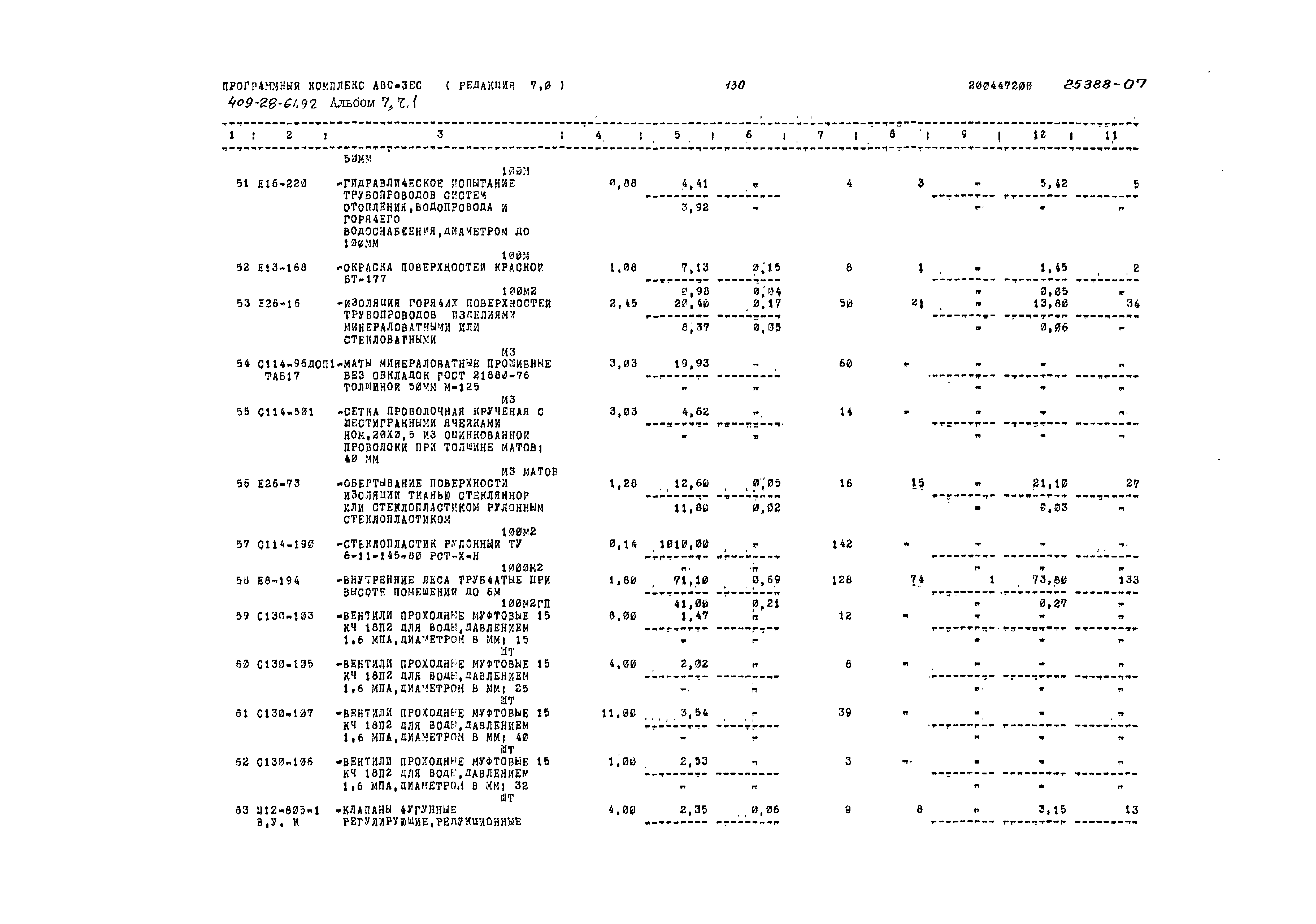 Типовой проект 409-28-61.92