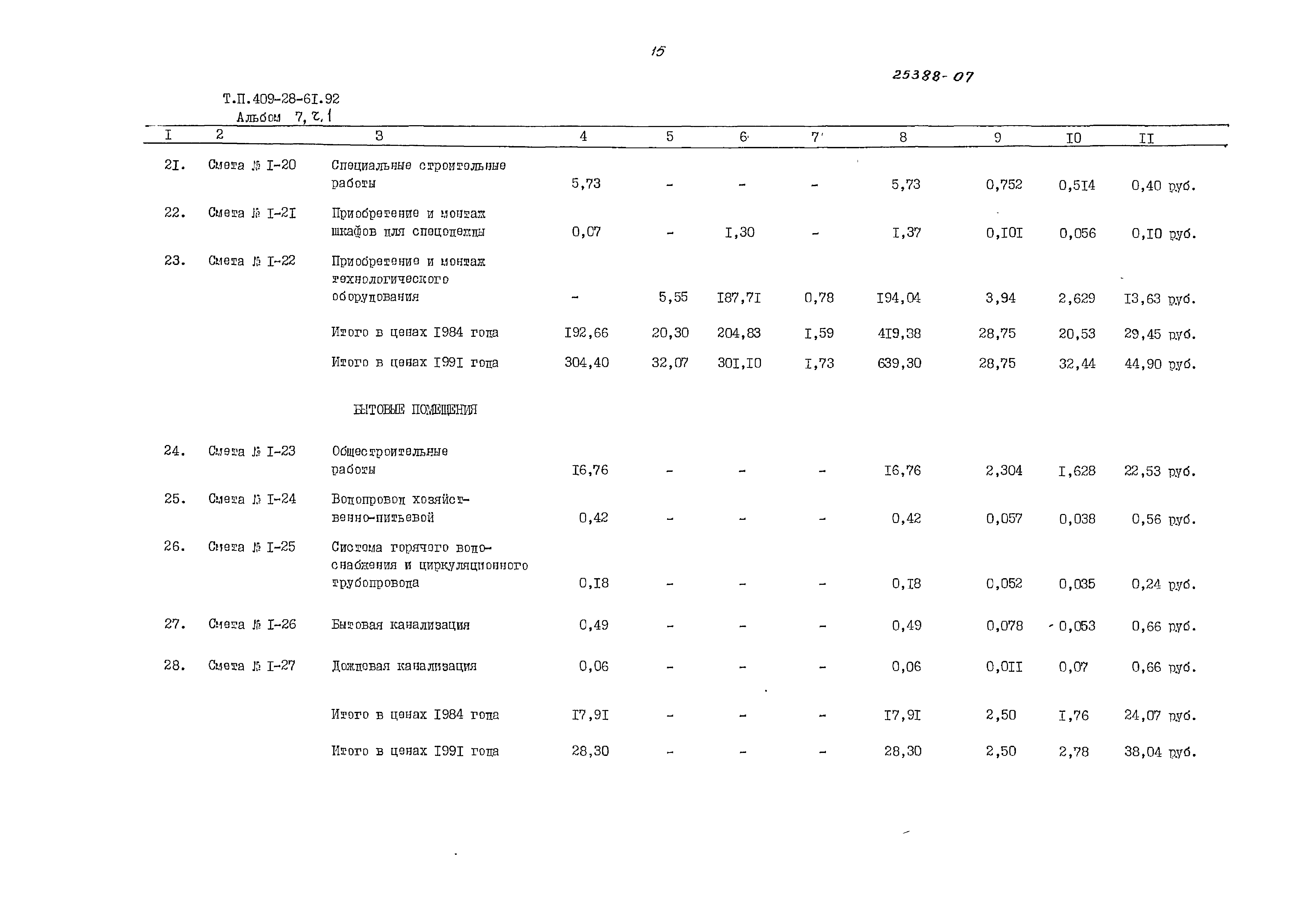 Типовой проект 409-28-61.92