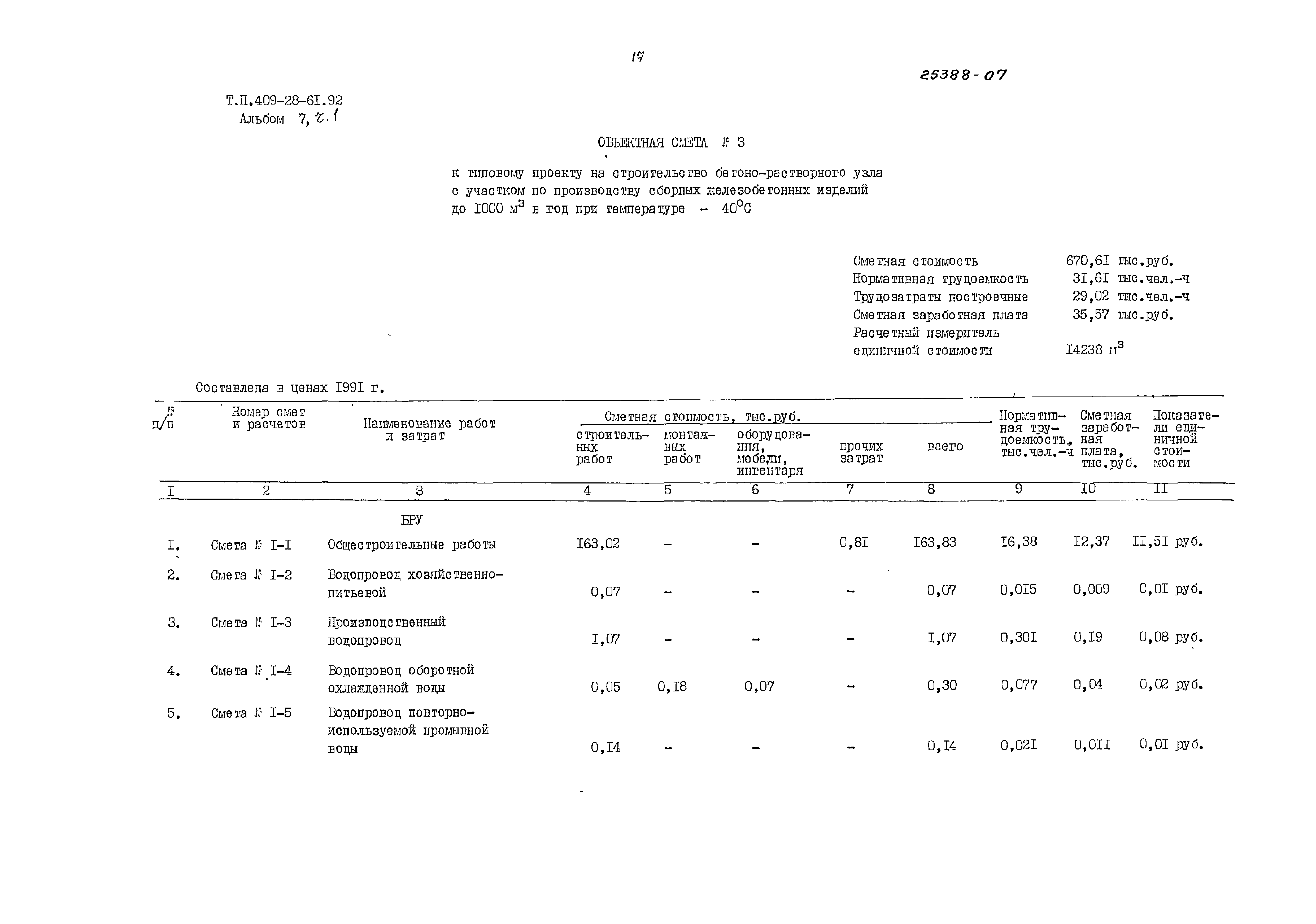 Типовой проект 409-28-61.92