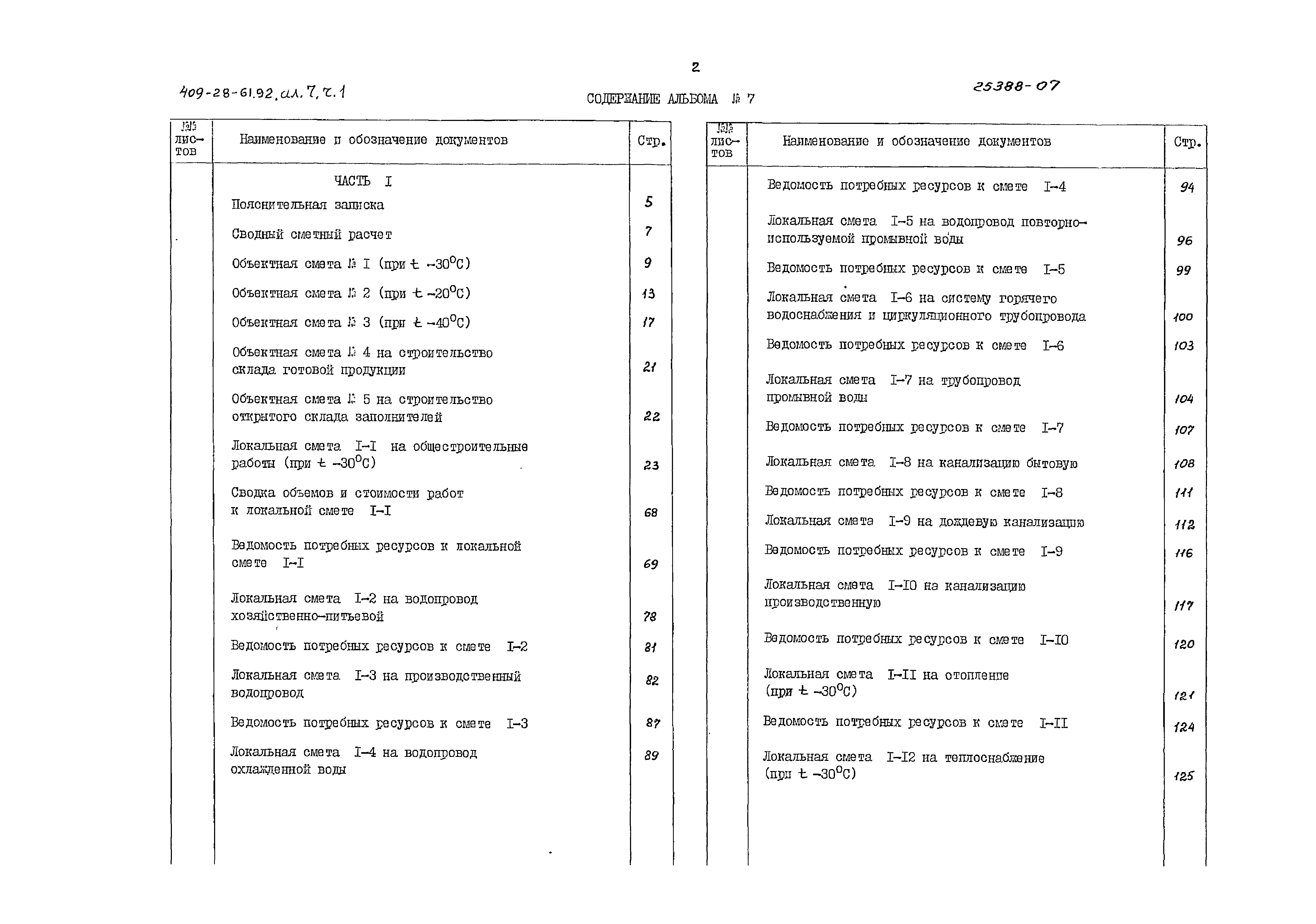 Типовой проект 409-28-61.92