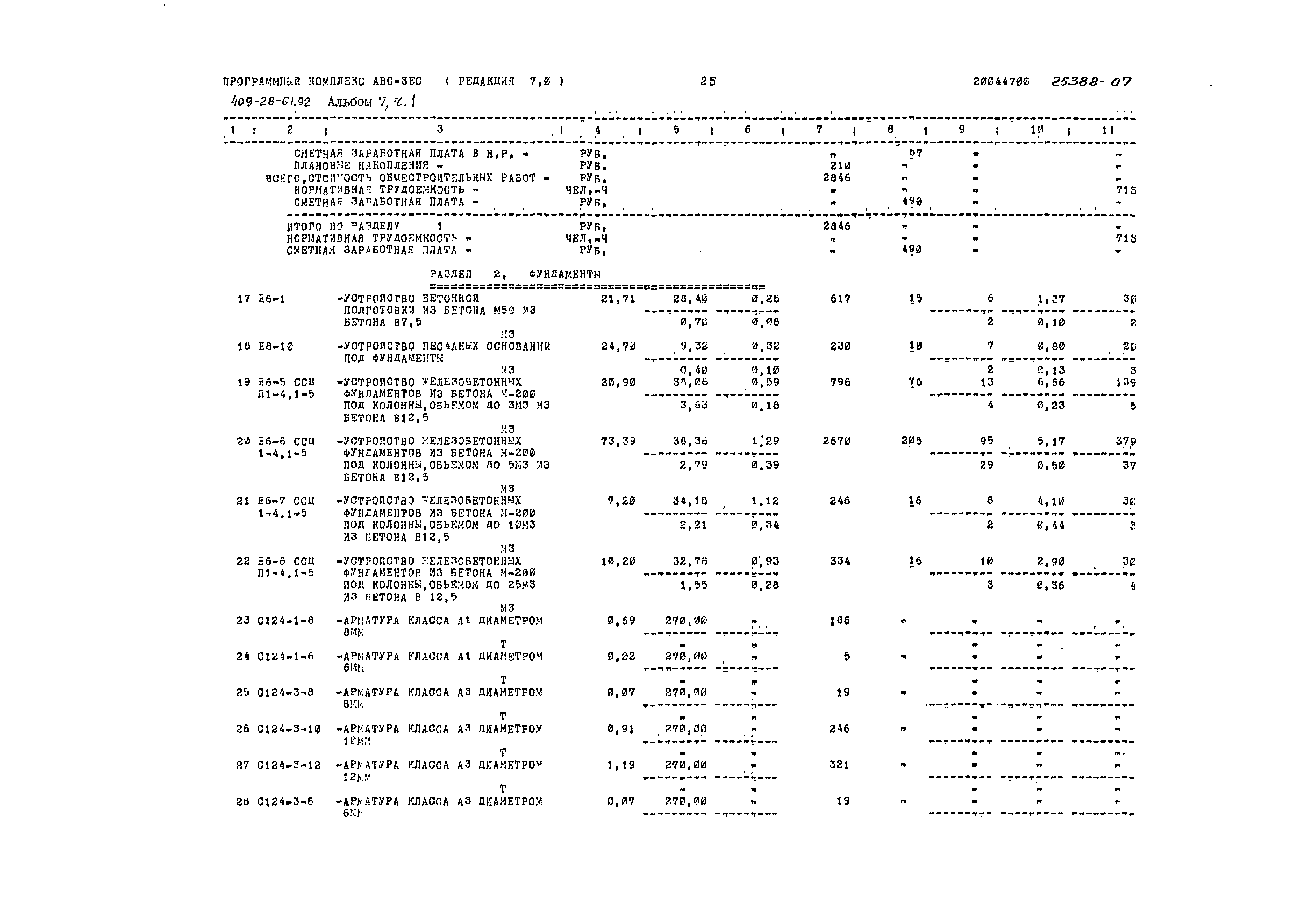Типовой проект 409-28-61.92