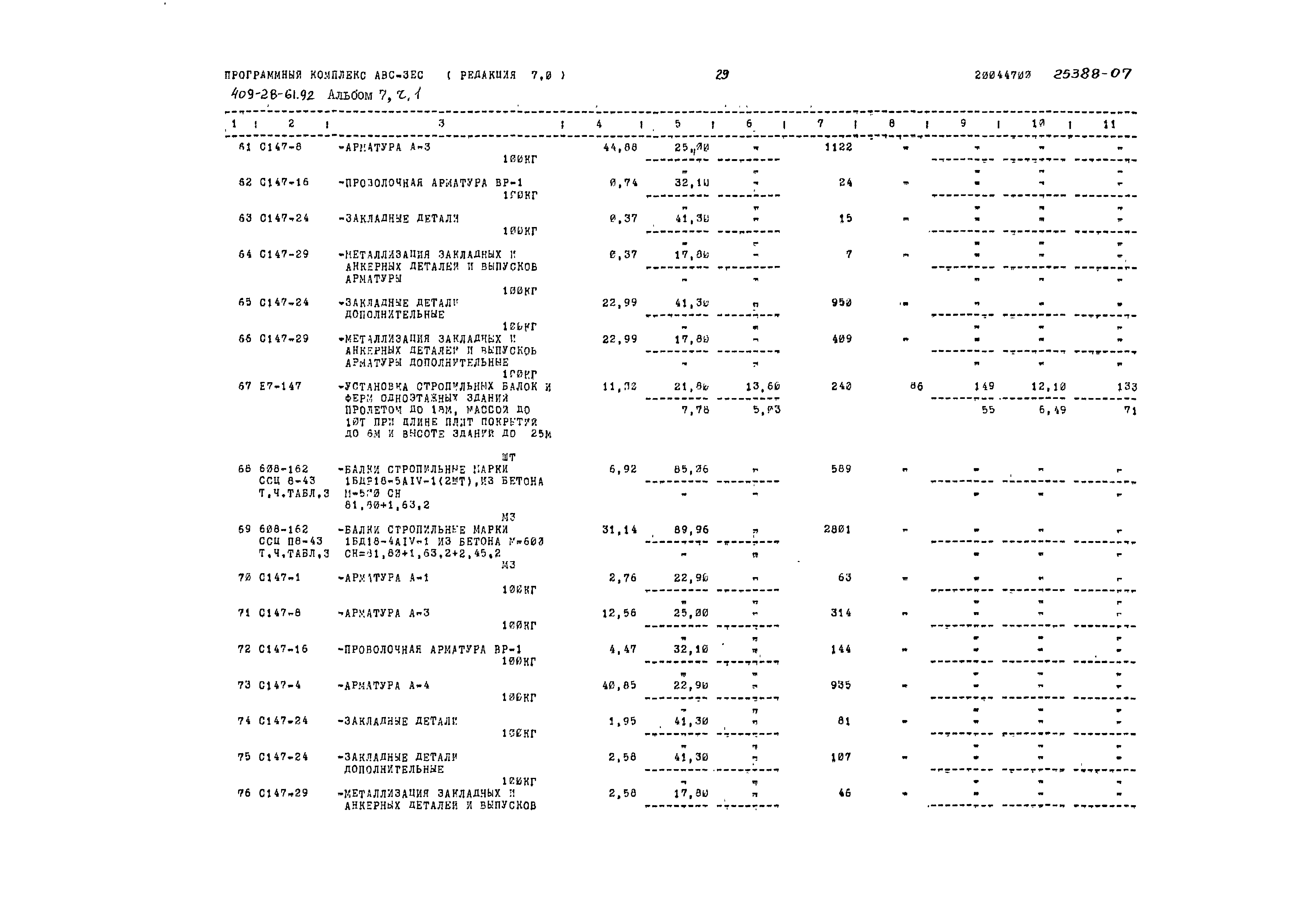Типовой проект 409-28-61.92
