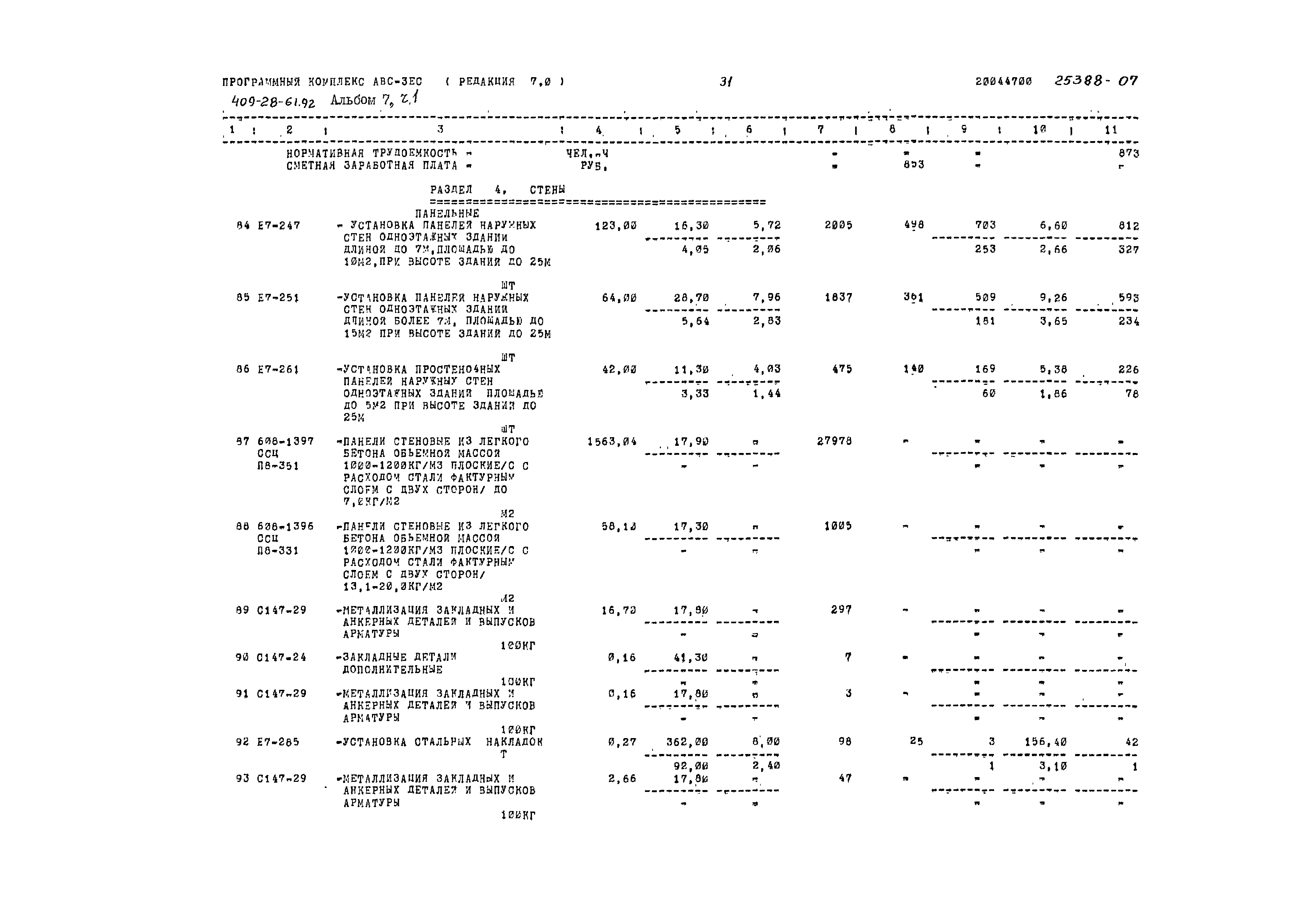 Типовой проект 409-28-61.92