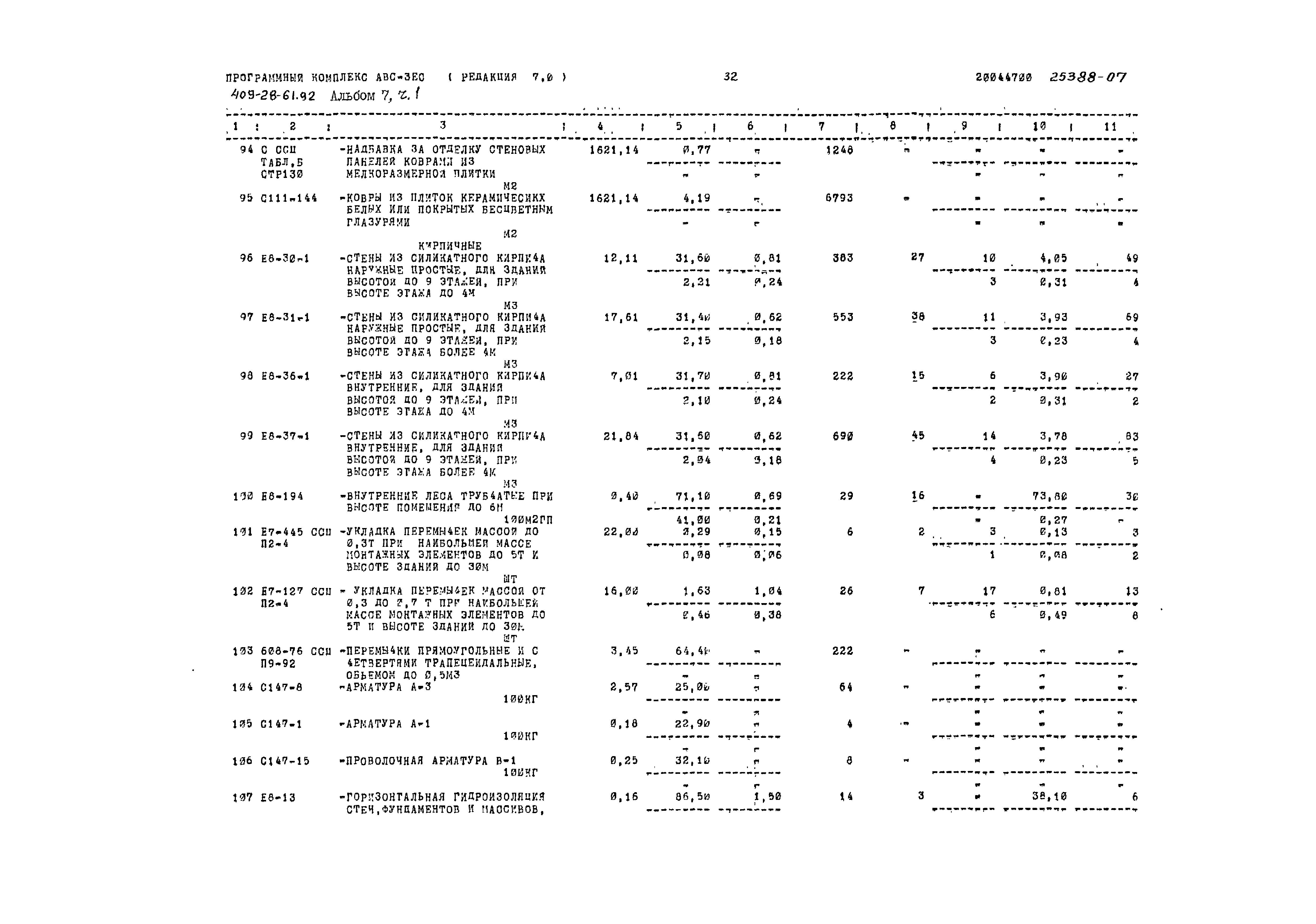 Типовой проект 409-28-61.92