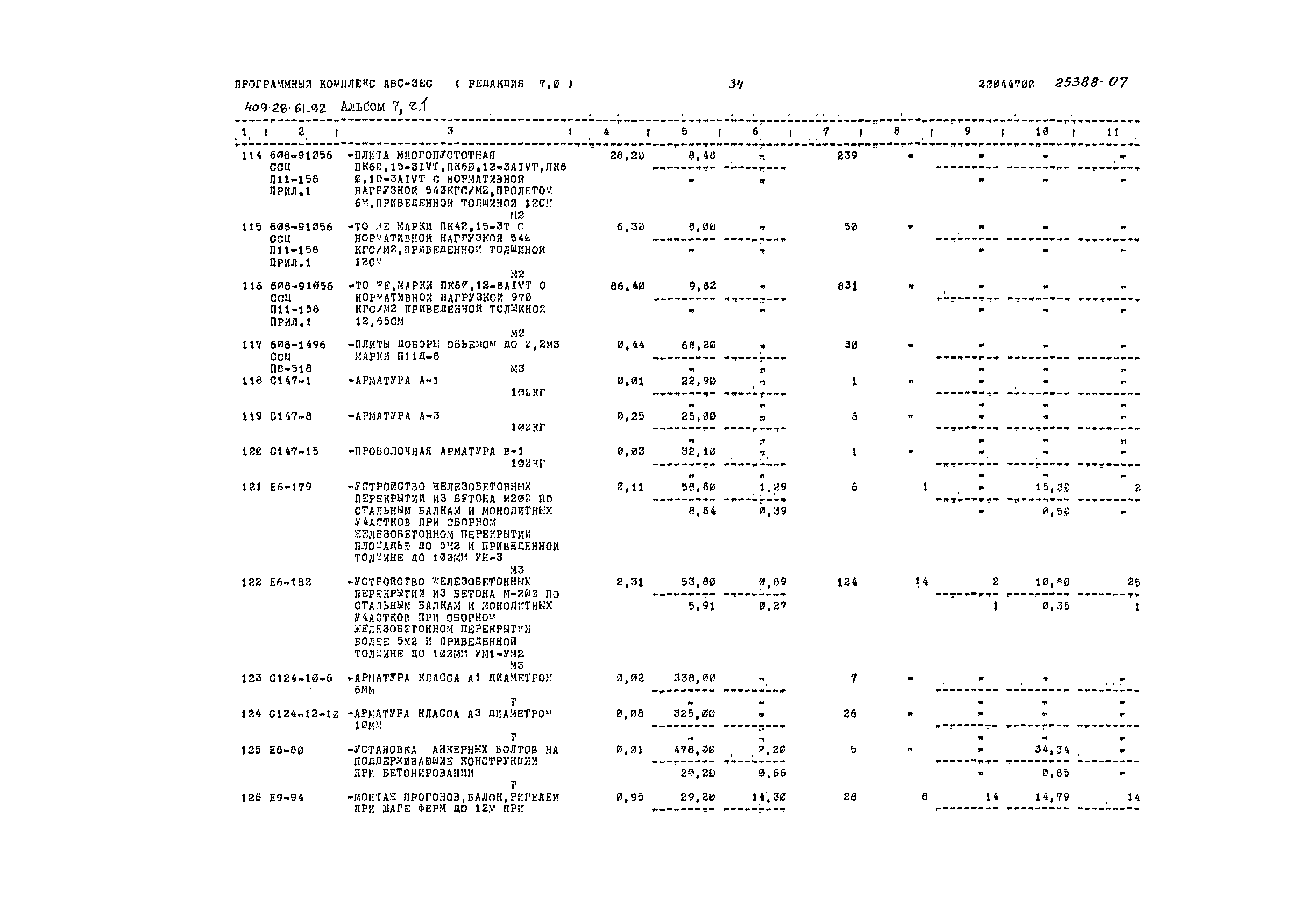 Типовой проект 409-28-61.92