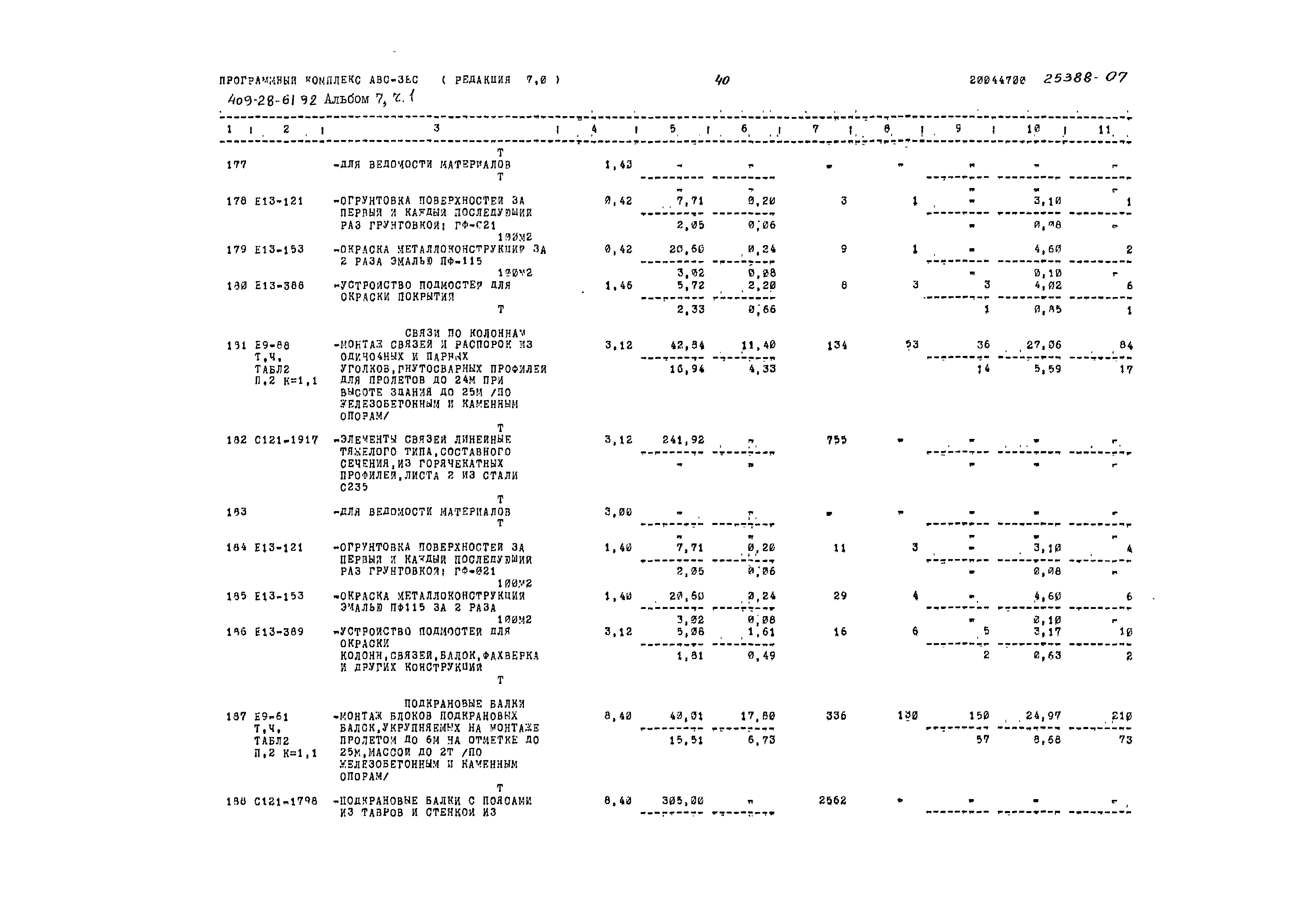 Типовой проект 409-28-61.92