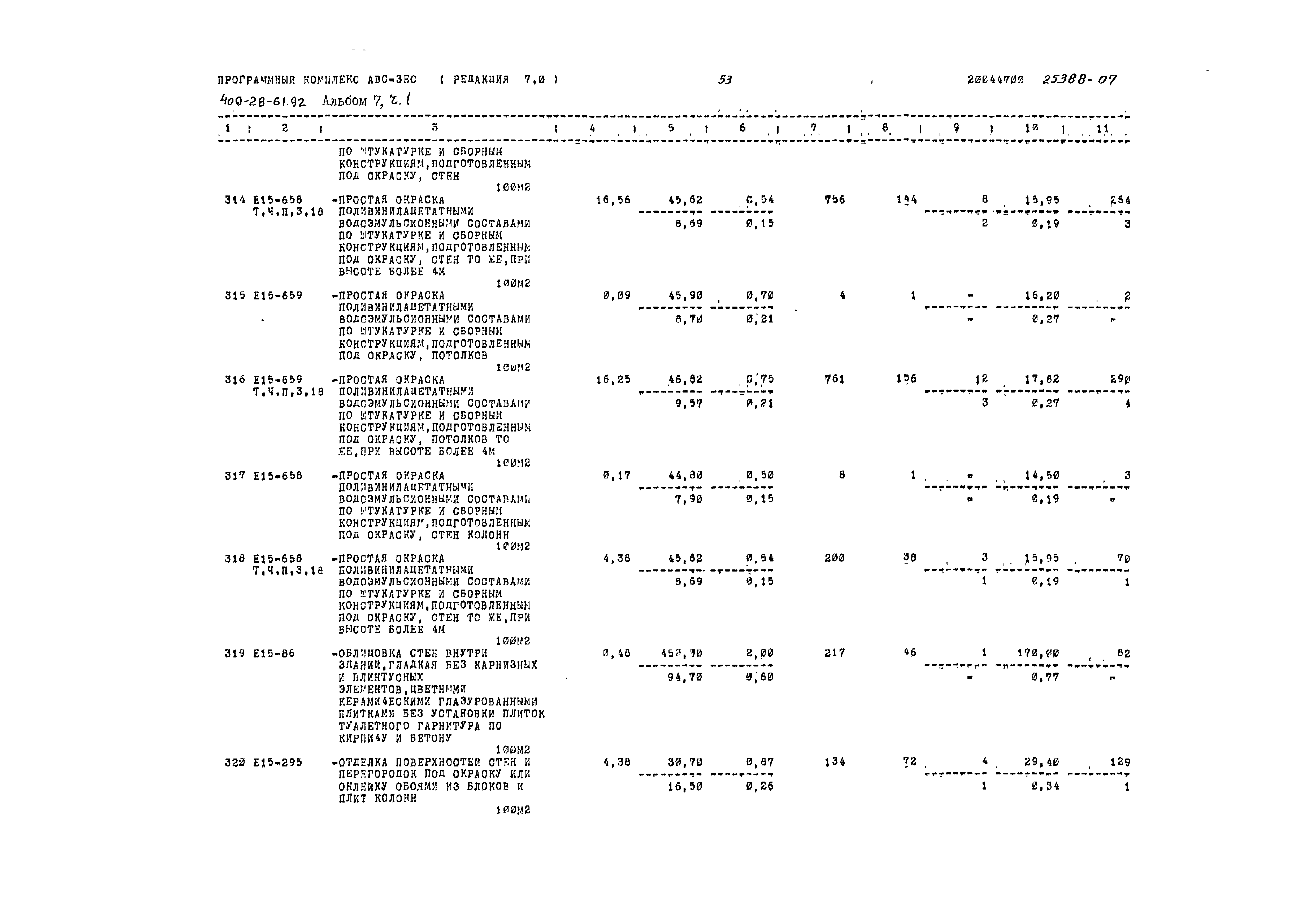 Типовой проект 409-28-61.92