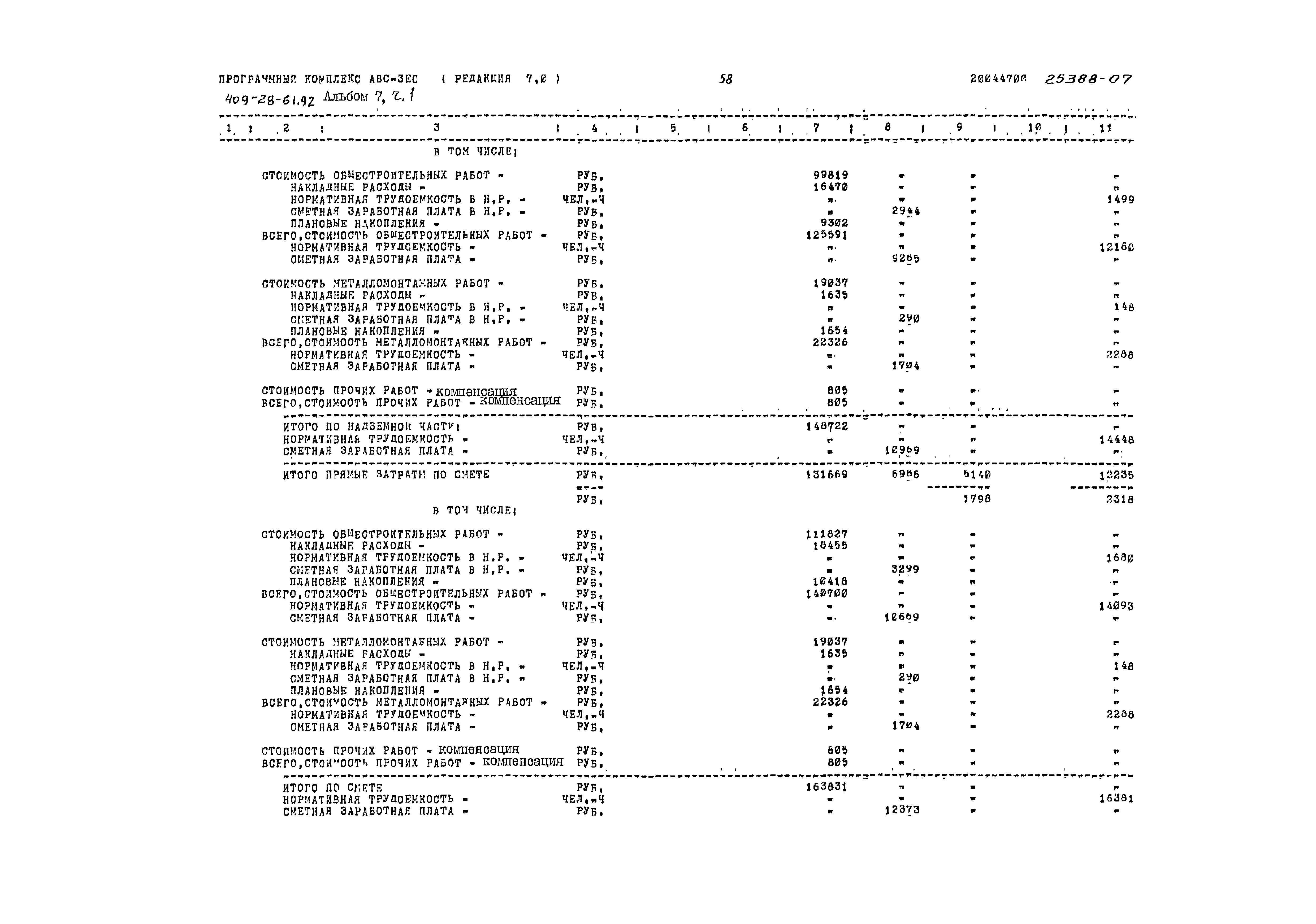 Типовой проект 409-28-61.92