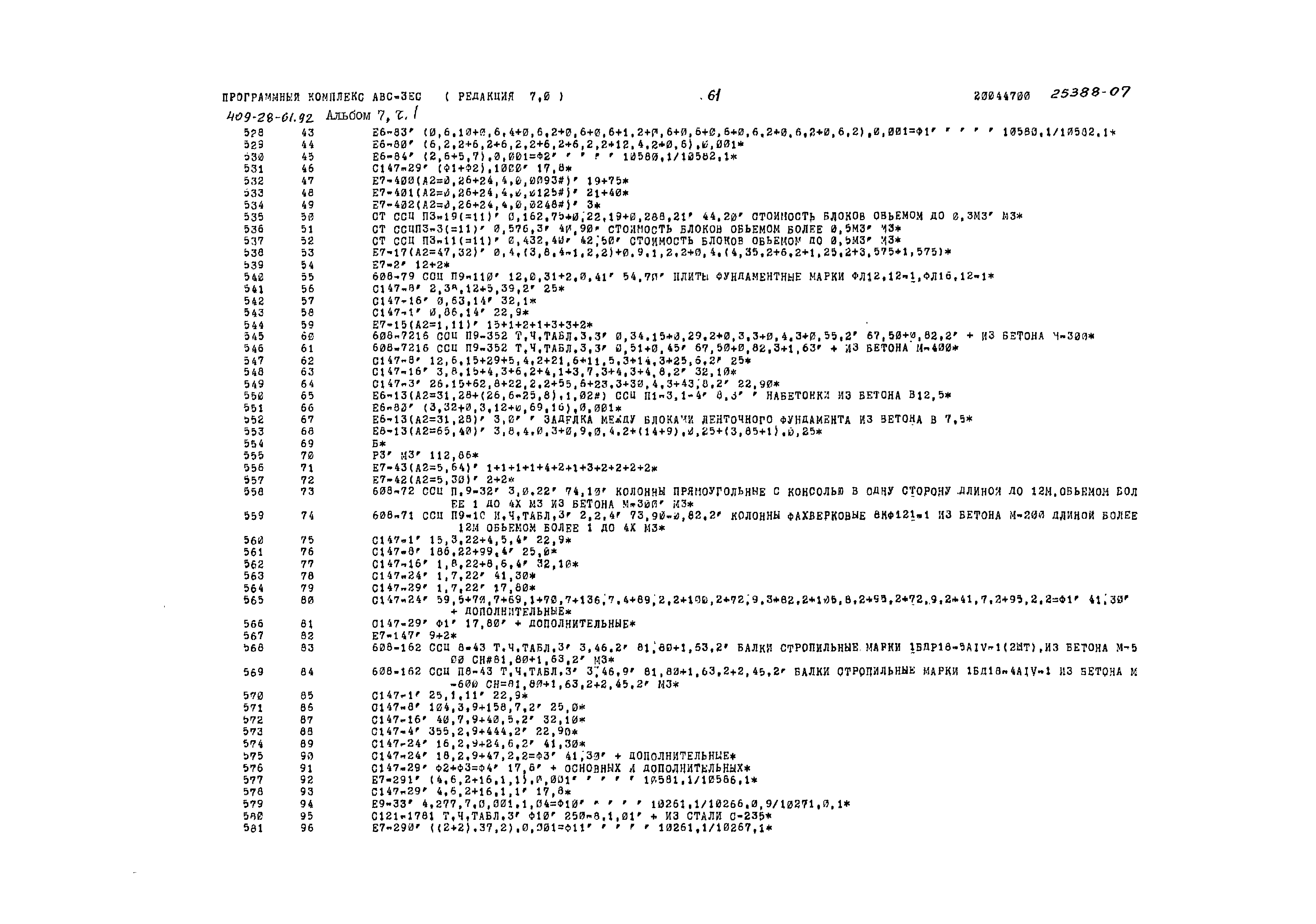 Типовой проект 409-28-61.92