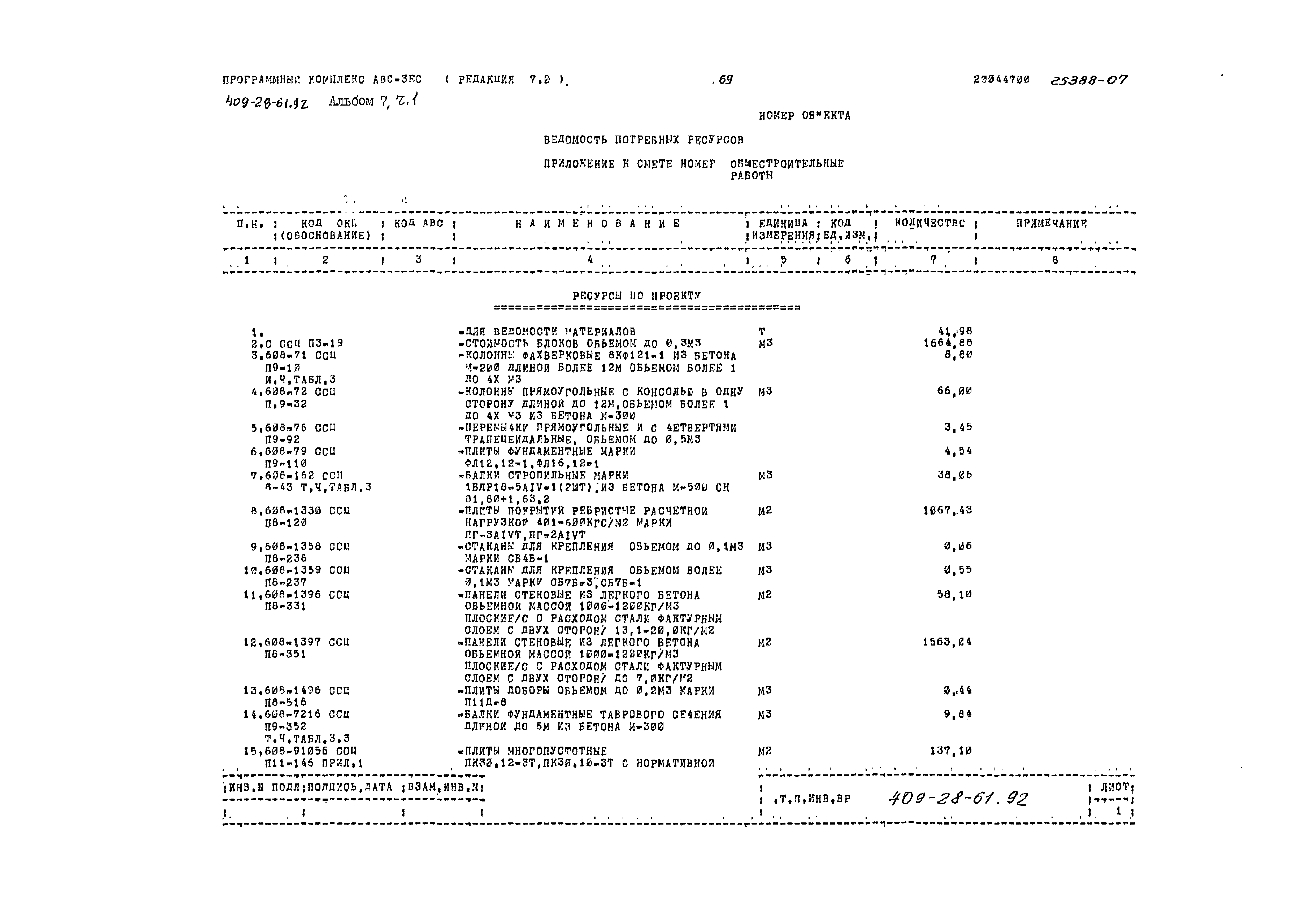 Типовой проект 409-28-61.92