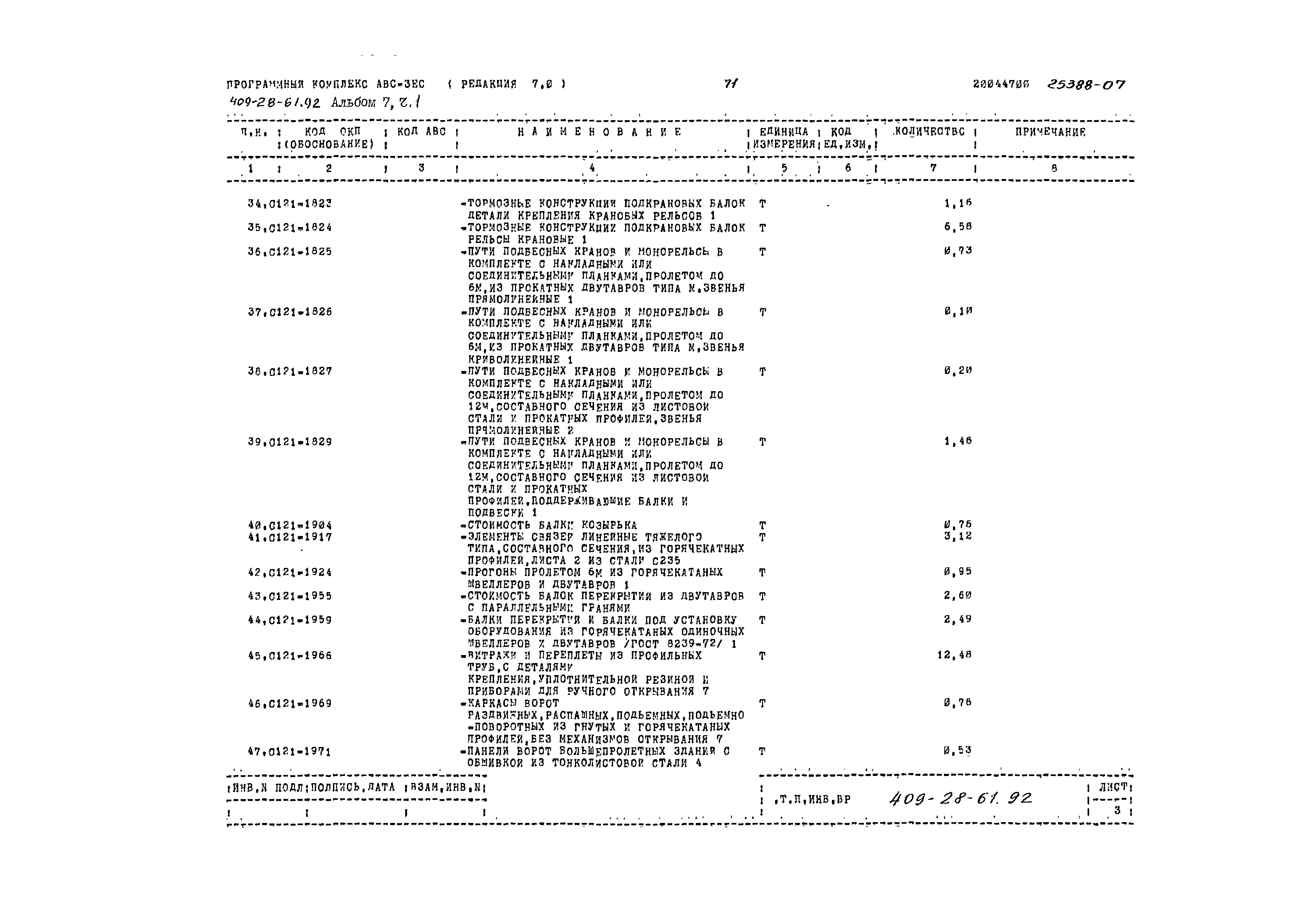 Типовой проект 409-28-61.92