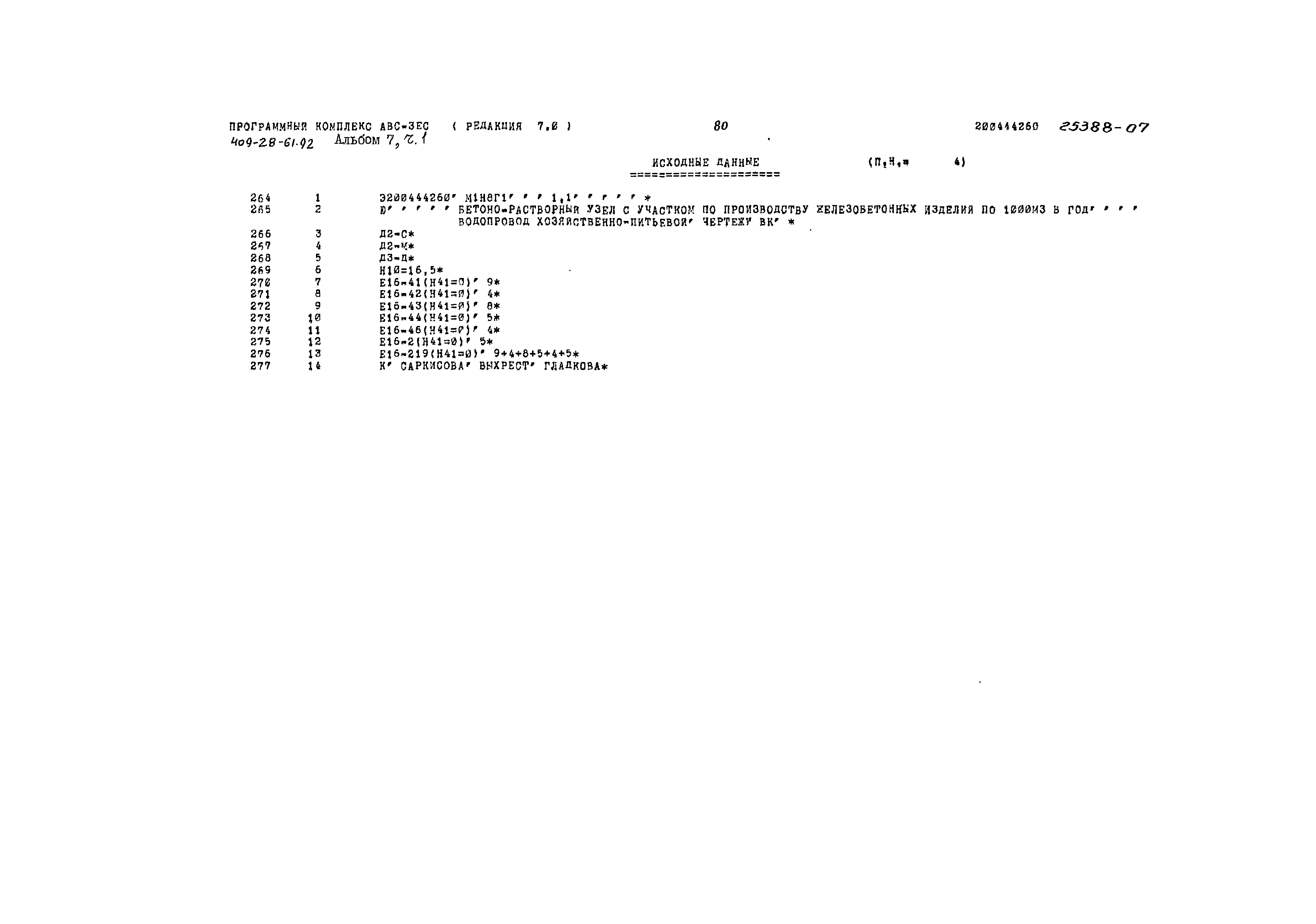 Типовой проект 409-28-61.92