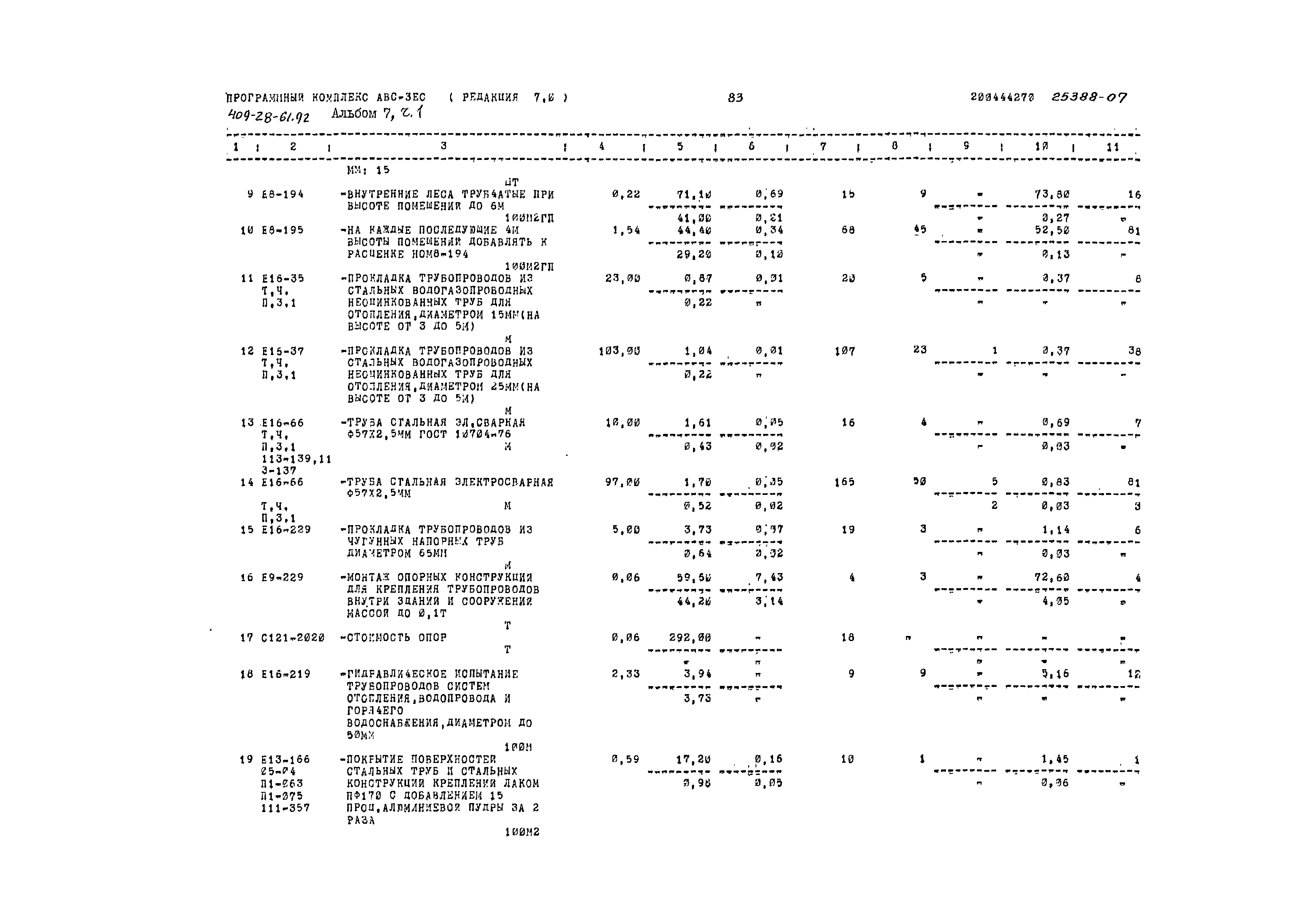 Типовой проект 409-28-61.92