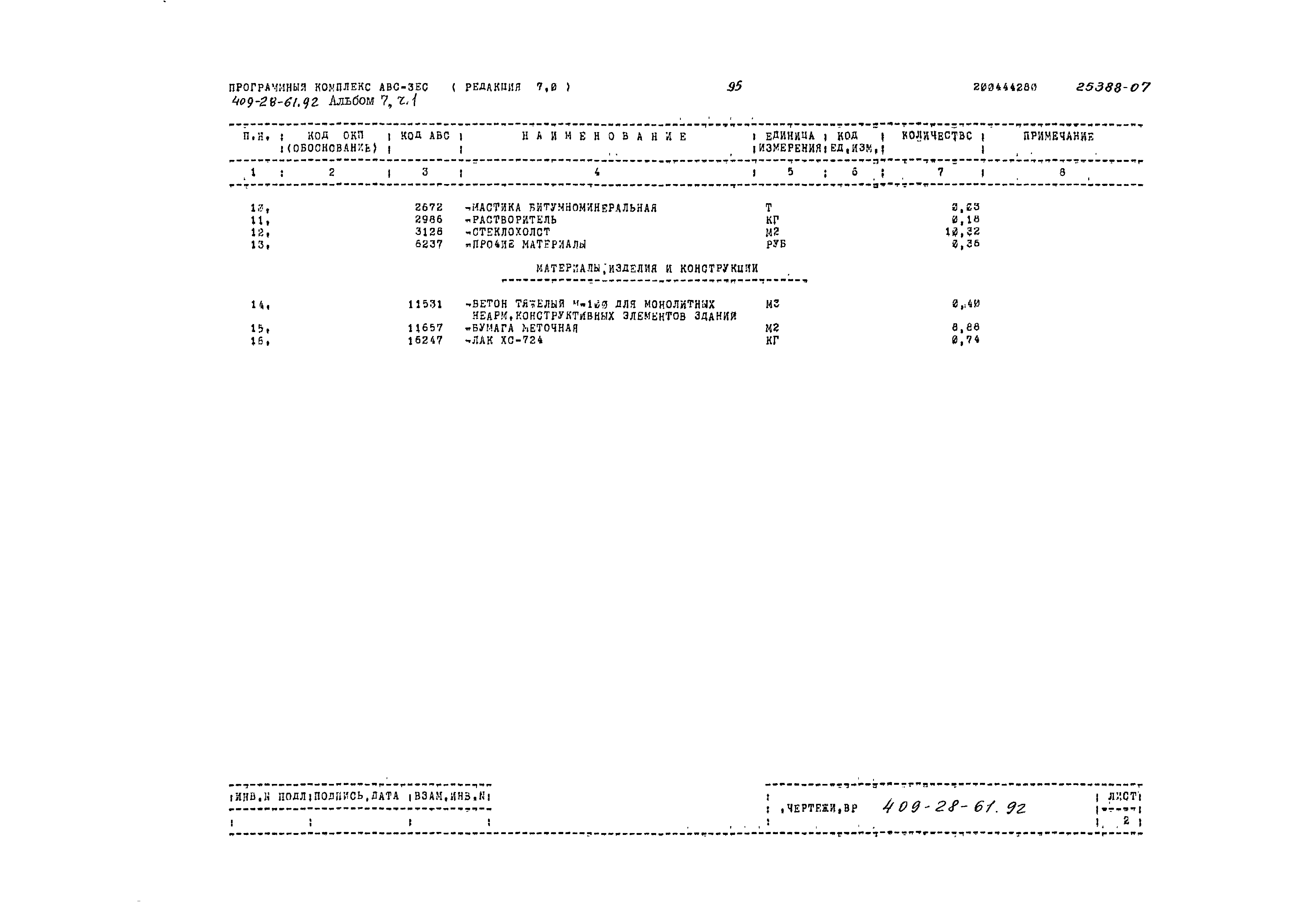 Типовой проект 409-28-61.92