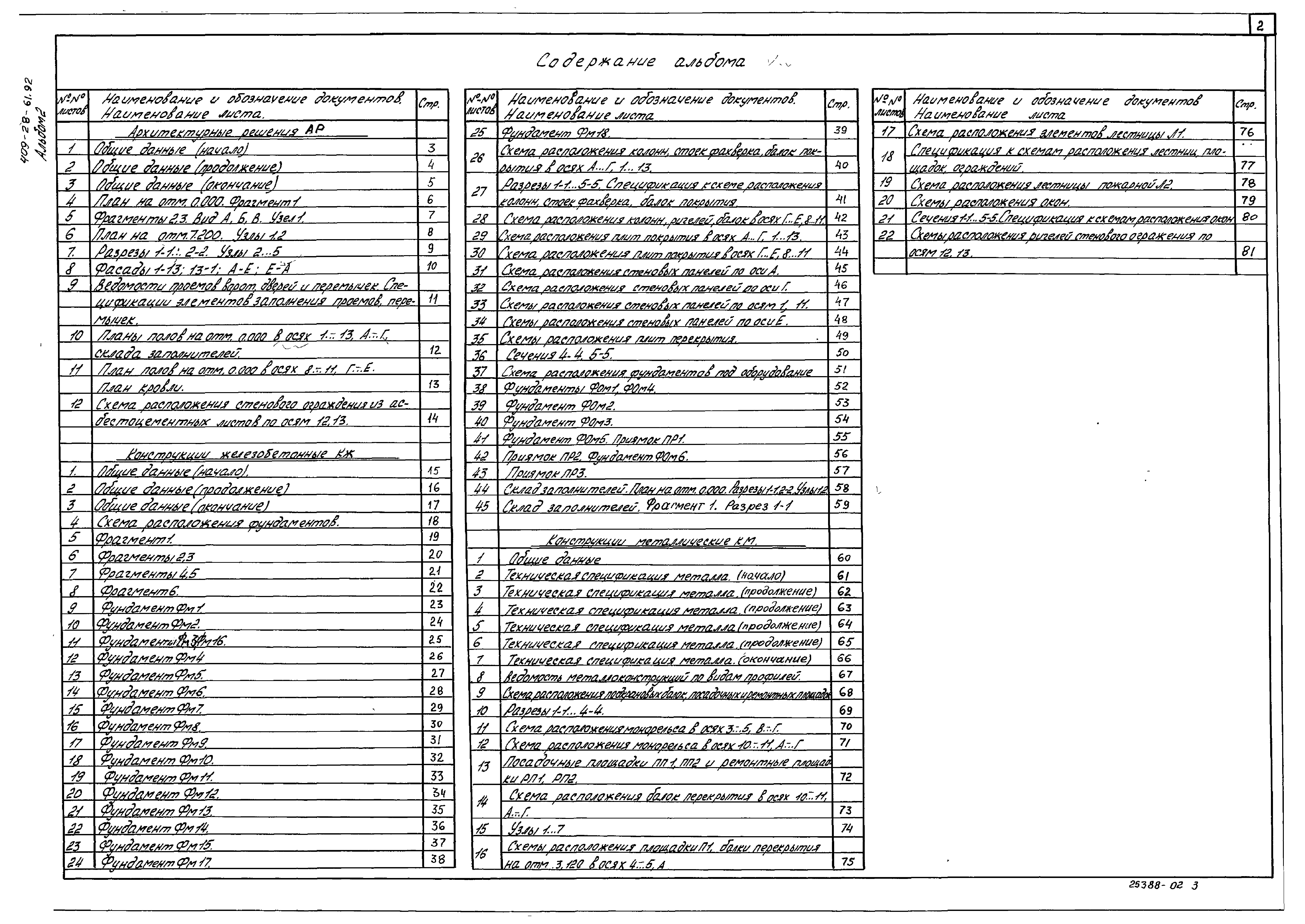Типовой проект 409-28-61.92