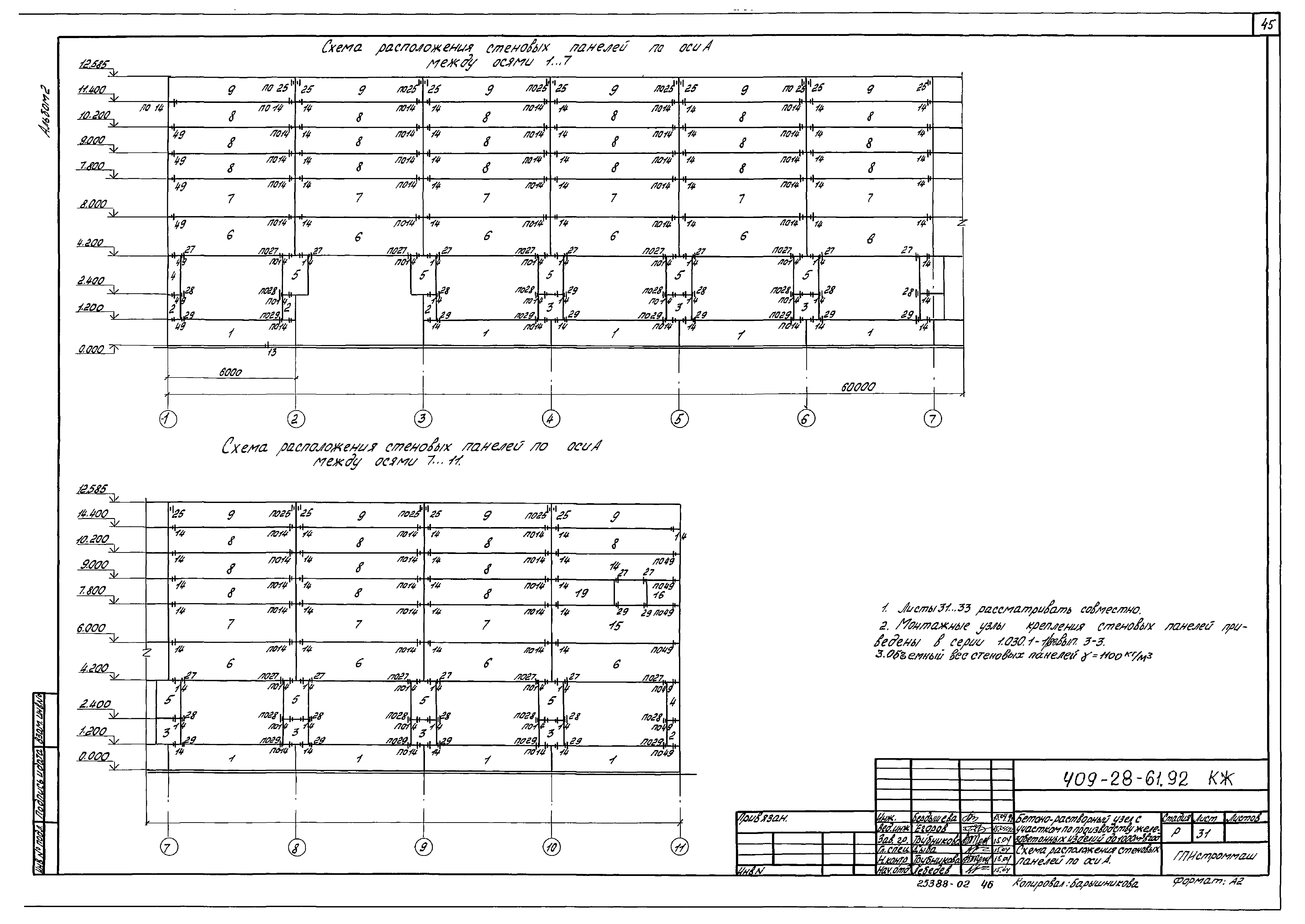 Типовой проект 409-28-61.92
