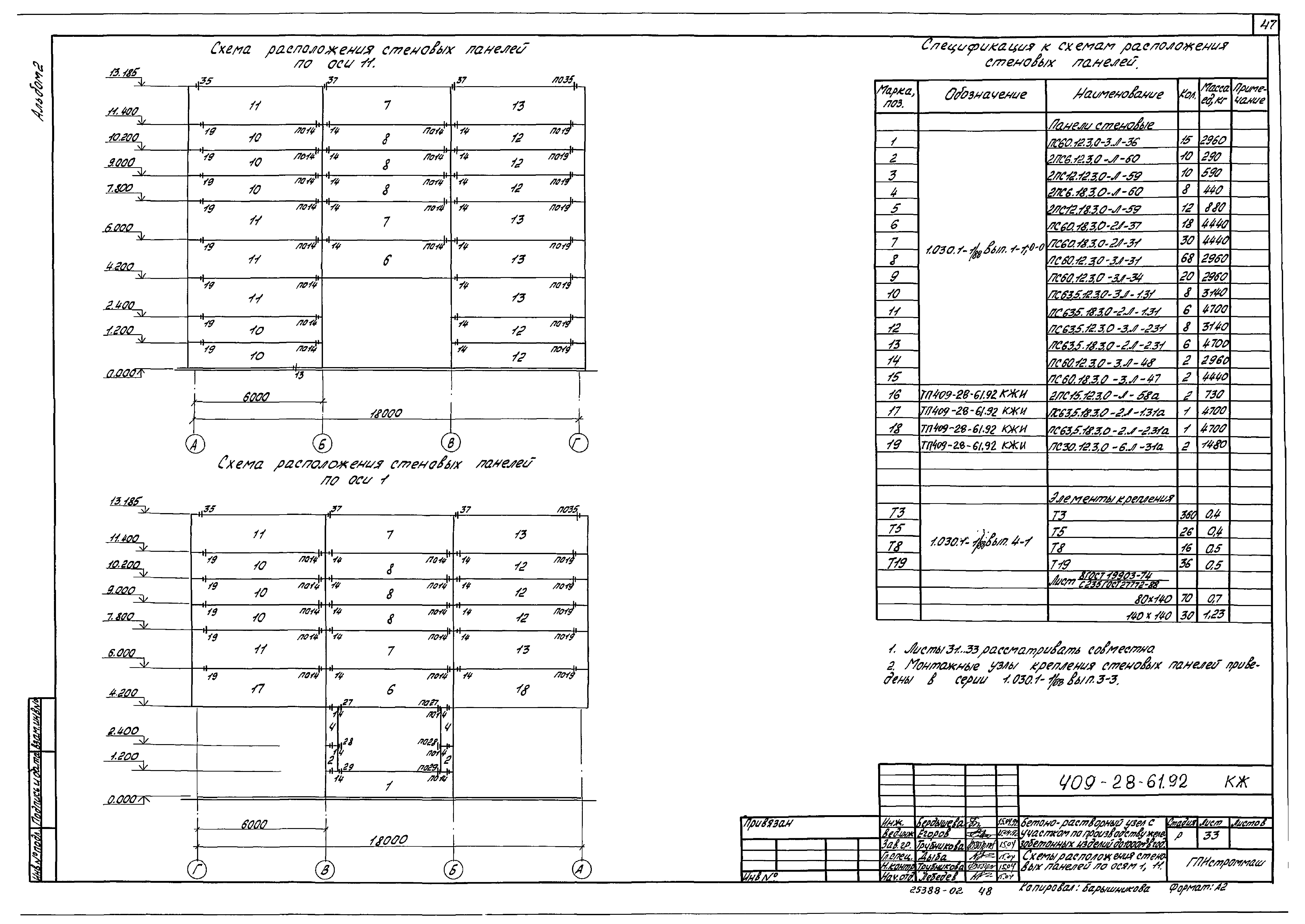 Типовой проект 409-28-61.92
