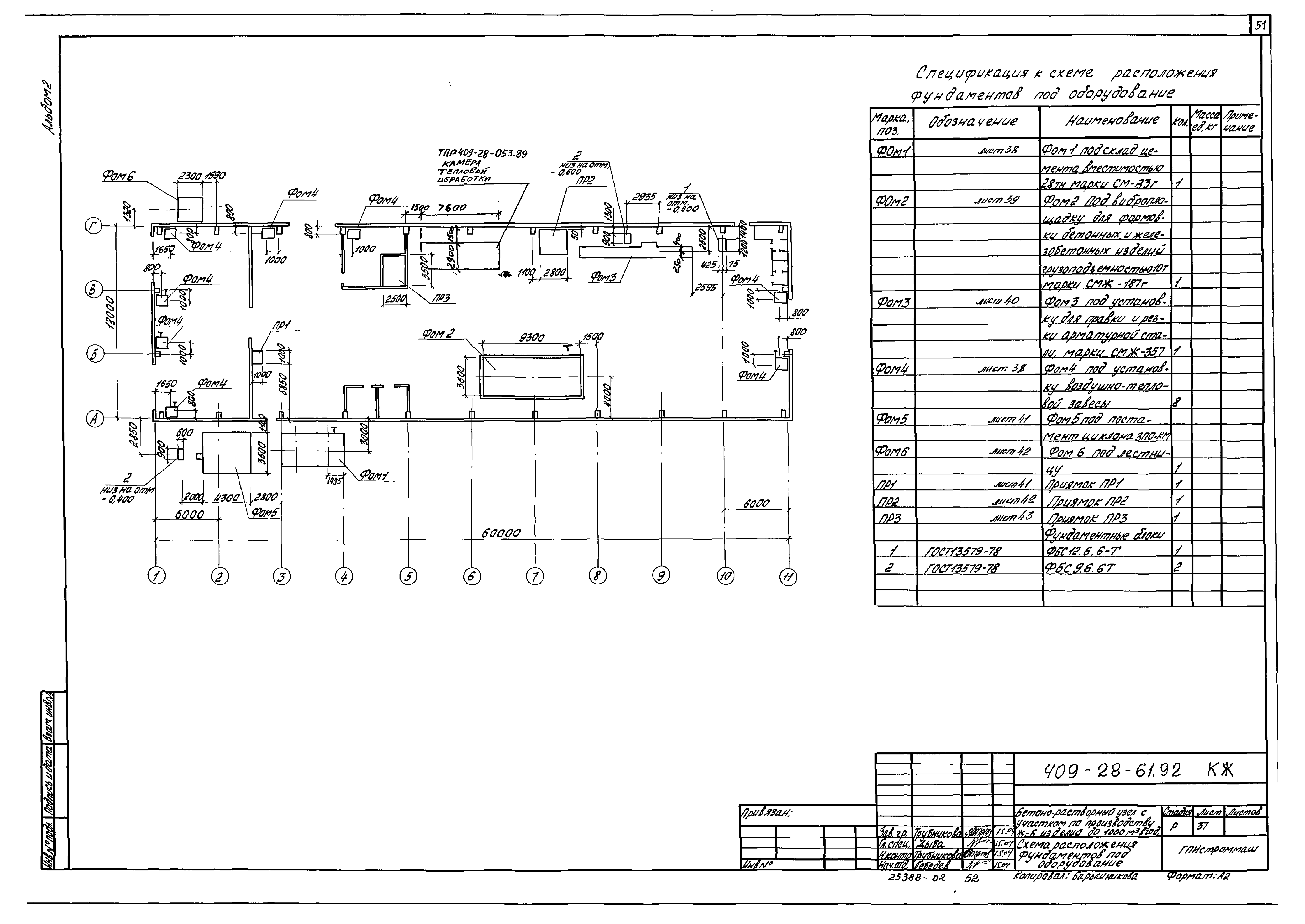 Типовой проект 409-28-61.92