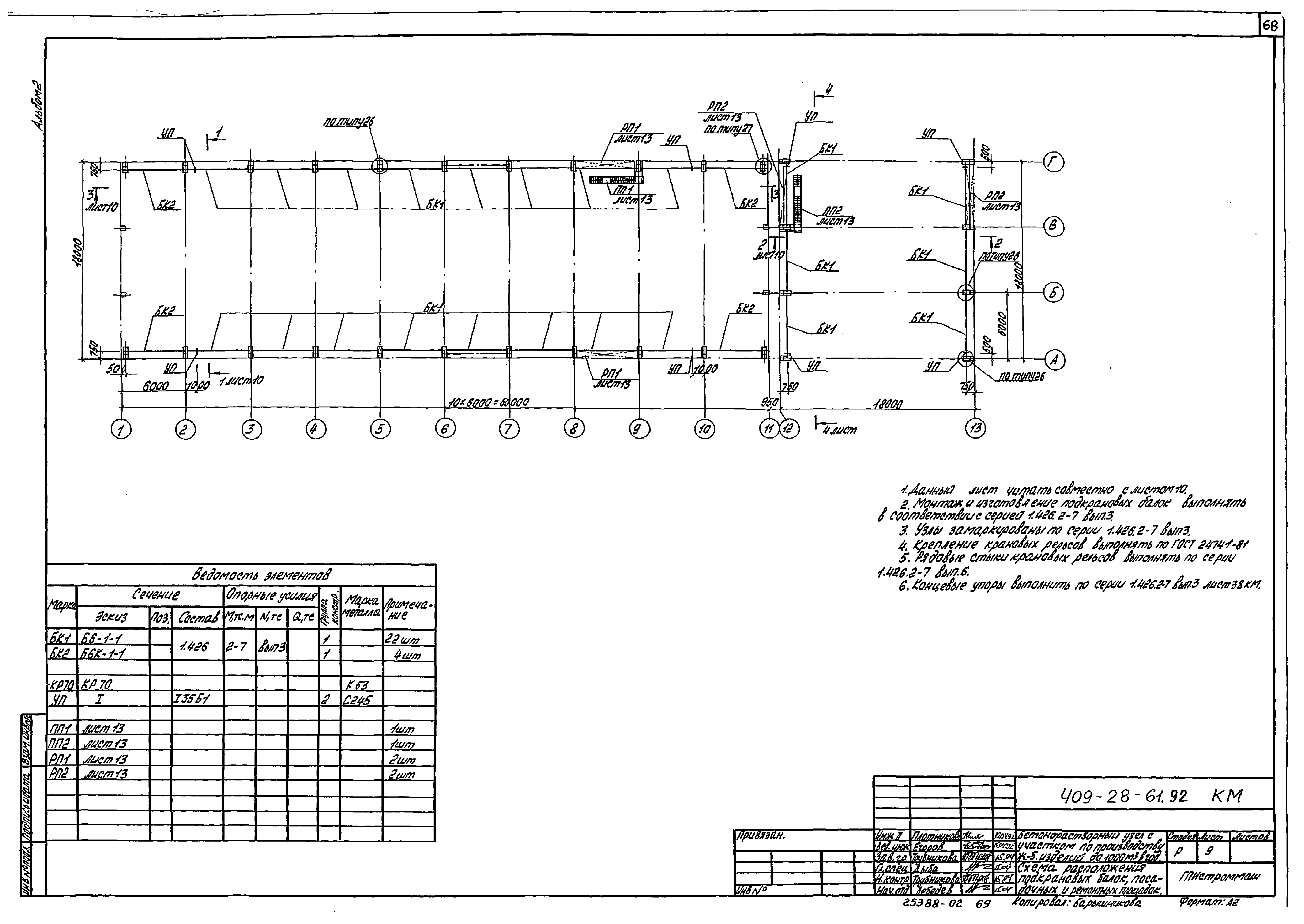 Типовой проект 409-28-61.92