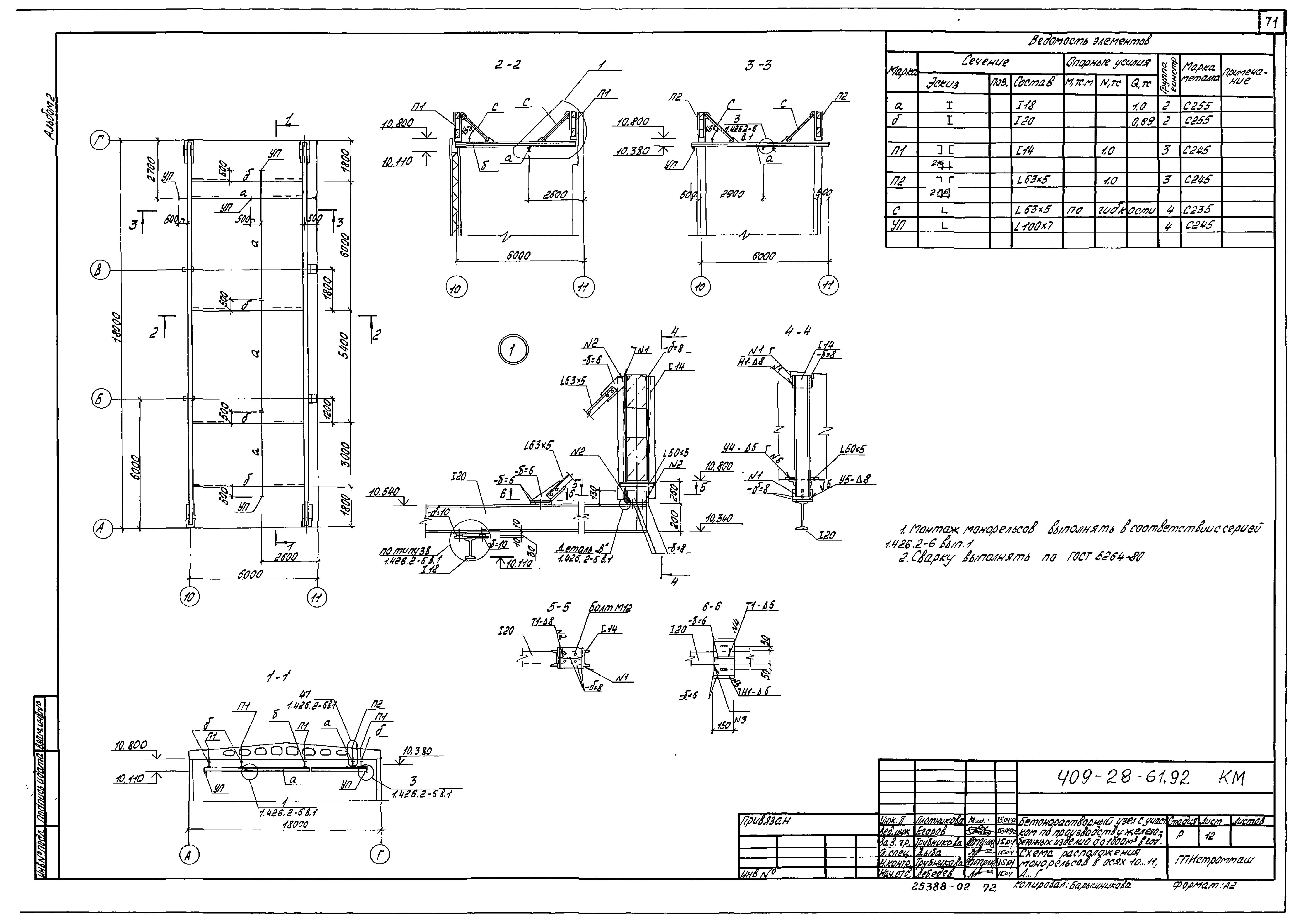 Типовой проект 409-28-61.92