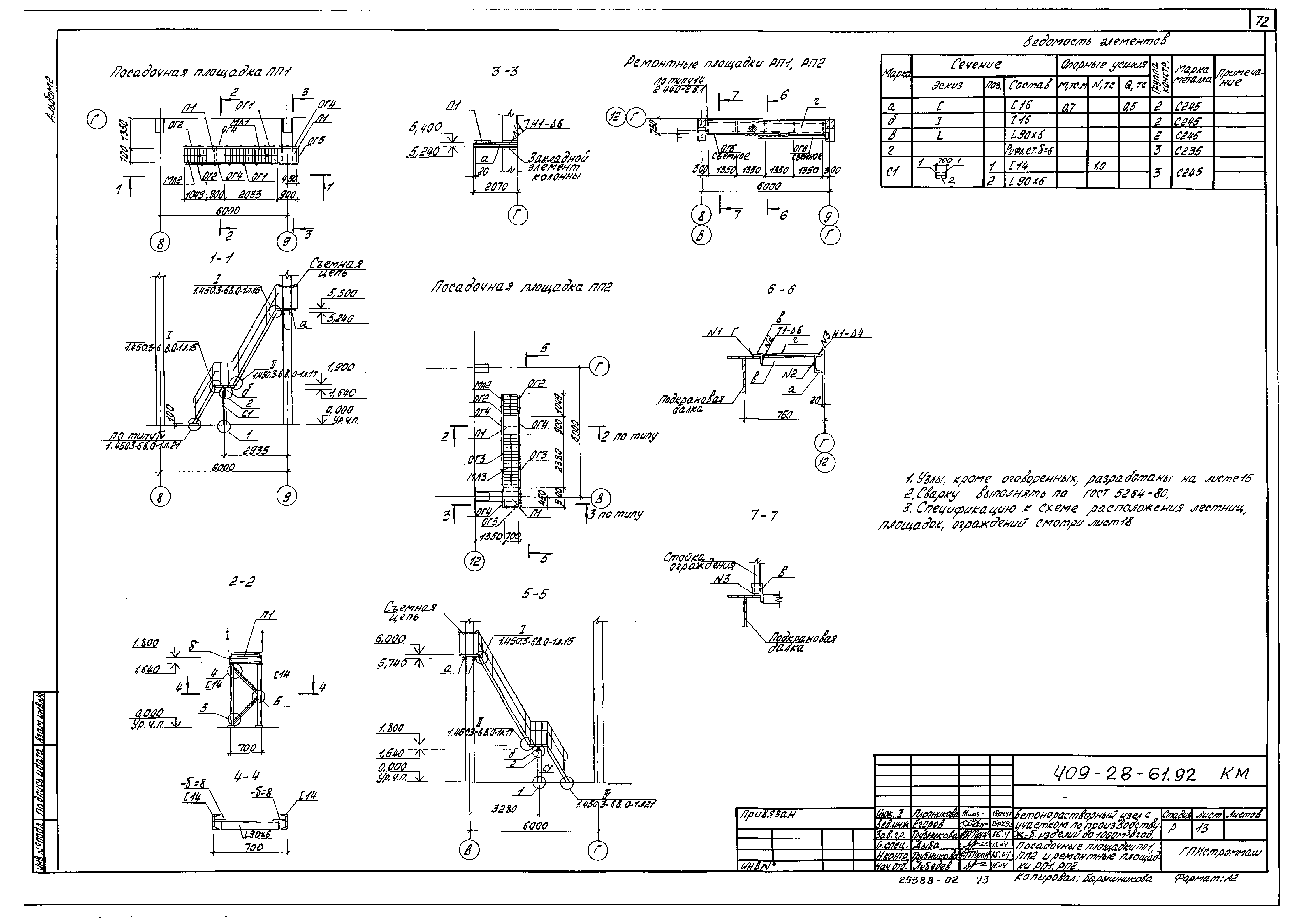 Типовой проект 409-28-61.92