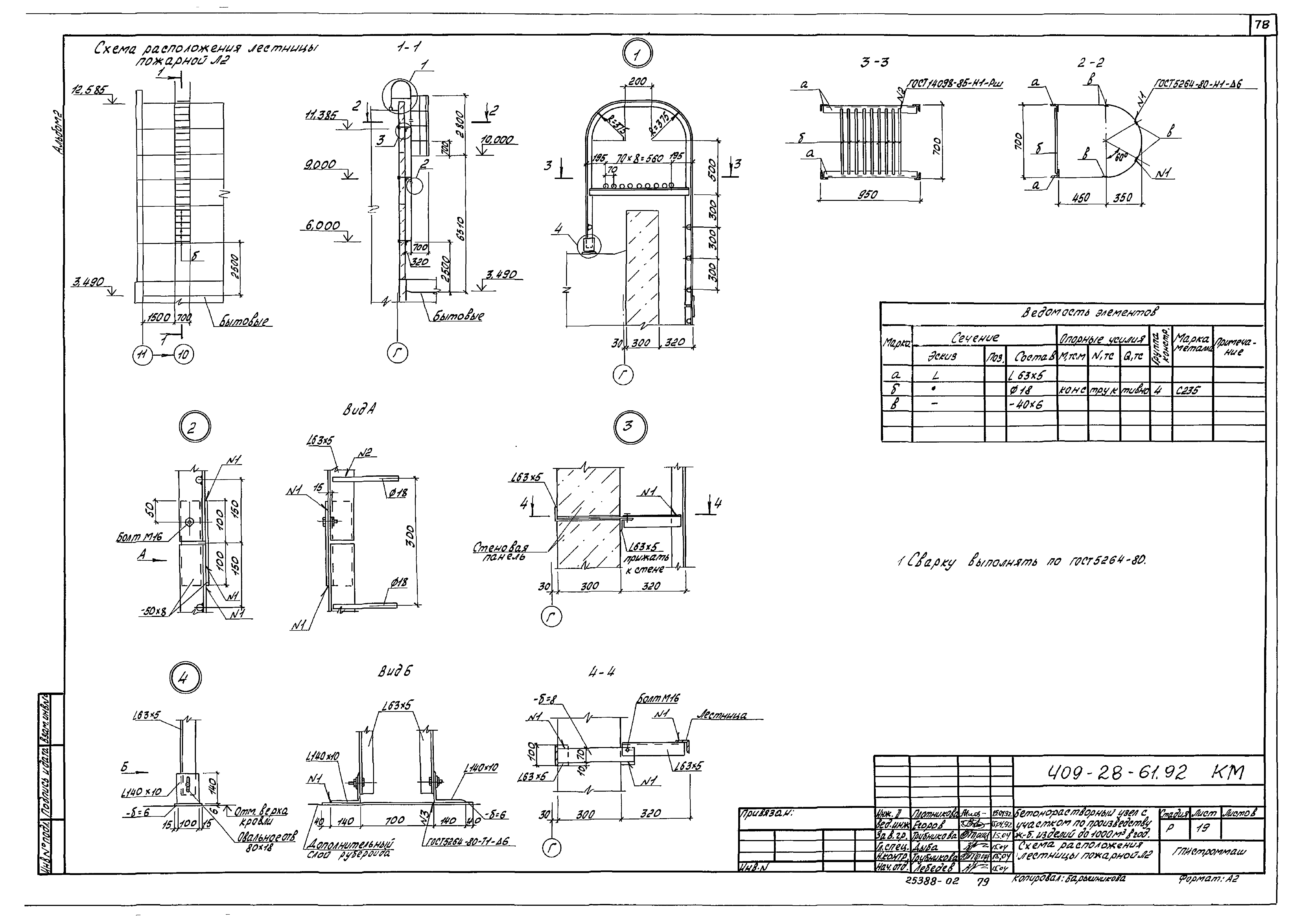 Типовой проект 409-28-61.92