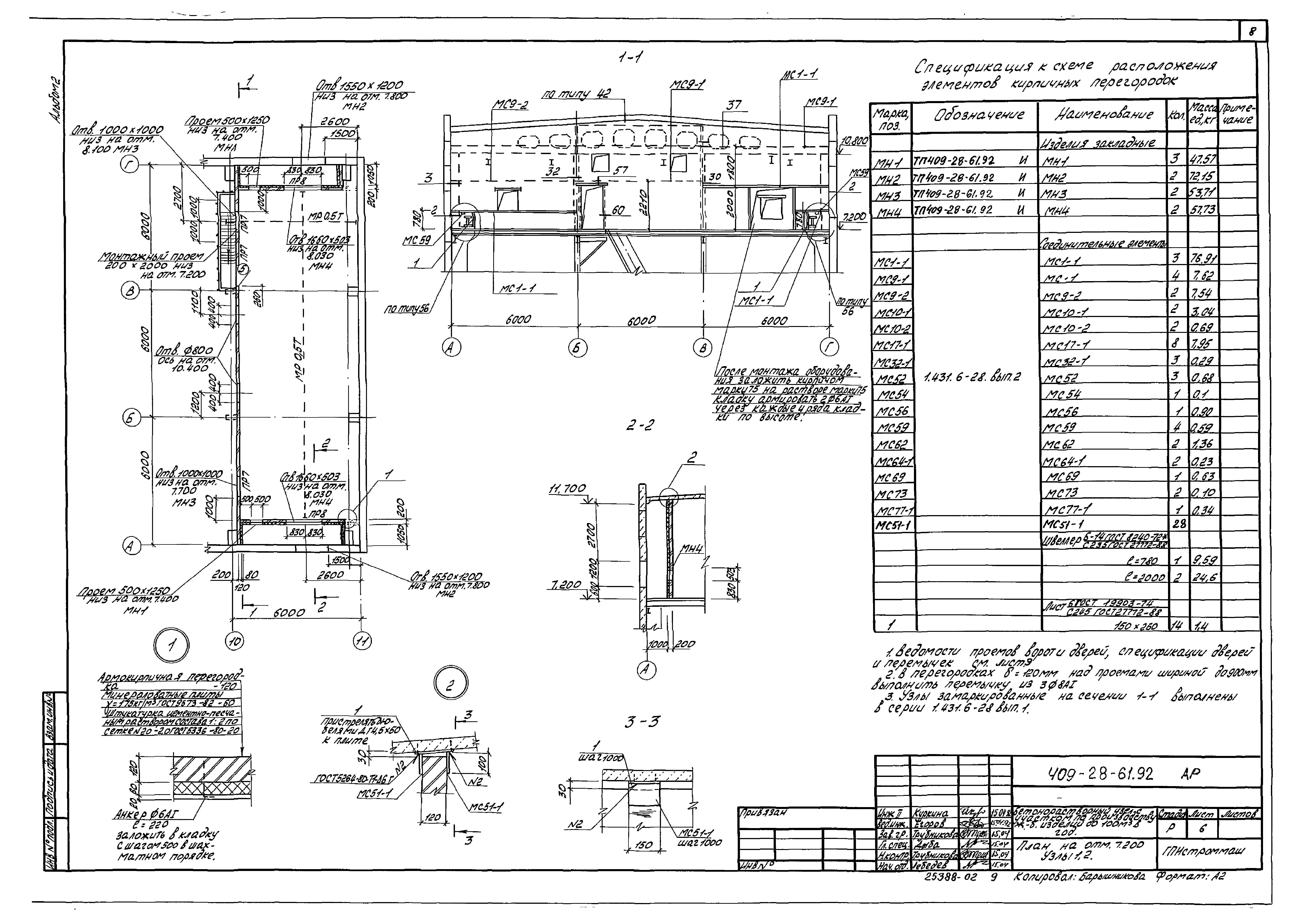 Типовой проект 409-28-61.92